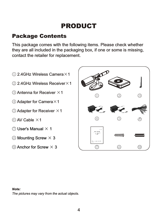 ① 2.4GHz Wireless Camera&times;1② 2.4GHz Wireless Receiver&times;1③ Antenna for Receiver &times;1           ④ Adapter for Camera&times;1⑤ Adapter for Receiver &times;1            ⑥ AV Cable &times;1⑦ User's Manual &times; 1⑧ Mounting Screw &times; 3⑨ Anchor for Screw &times; 3① ② ③④ ⑤ ⑥This package comes with the following items. Please check whether they are all included in the packaging box, if one or some is missing, contact the retailer for replacement.Package ContentsPRODUCTNote: The pictures may vary from the actual objects.⑦4⑧ ⑨