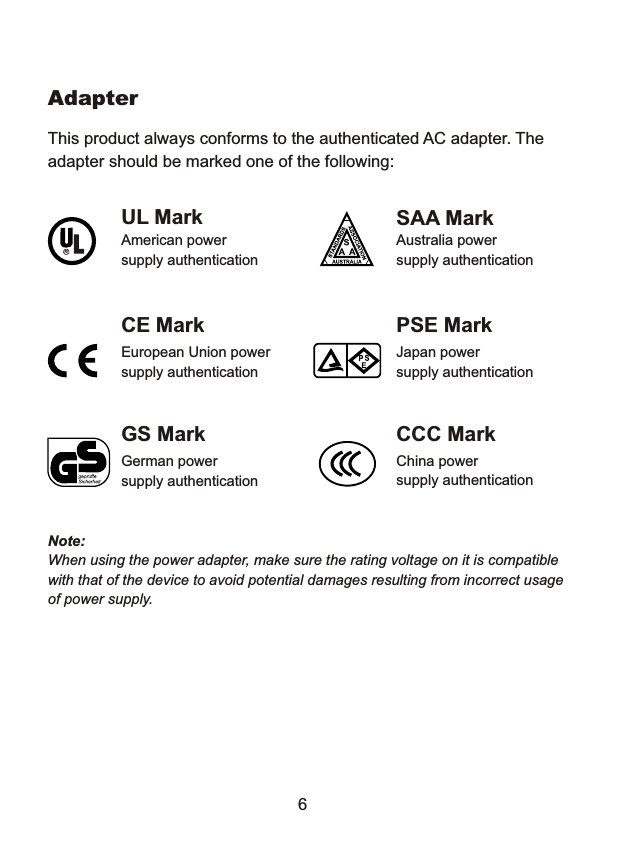6This product always conforms to the authenticated AC adapter. Theadapter should be marked one of the following:Note:When using the power adapter, make sure the rating voltage on it is compatible with that of the device to avoid potential damages resulting from incorrect usage of power supply.   UL MarkAmerican powersupply authenticationSAA MarkAustralia powersupply authenticationGS MarkGerman powersupply authenticationCCC MarkChina powersupply authenticationEuropean Union powersupply authenticationCE Mark PSE MarkJapan powersupply authenticationAdapter