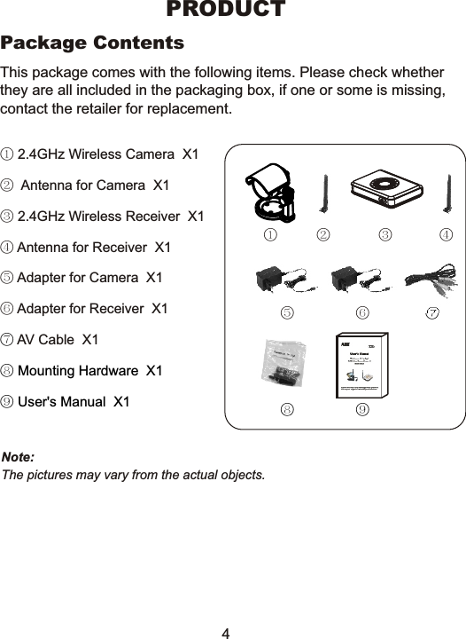 ① 2.4GHz Wireless Camera  X1② Antenna for Camera  X1③ 2.4GHz Wireless Receiver  X1④ Antenna for Receiver  X1           ⑤ Adapter for Camera  X1⑥ Adapter for Receiver  X1             AV Cable  X1⑦⑧ Mounting Hardware  X1⑨ User's Manual  X1 This package comes with the following items. Please check whether they are all included in the packaging box, if one or some is missing, contact the retailer for replacement.Package ContentsPRODUCTNote: The pictures may vary from the actual objects.4① ② ③⑤ ⑥ ⑦⑧ ⑨④