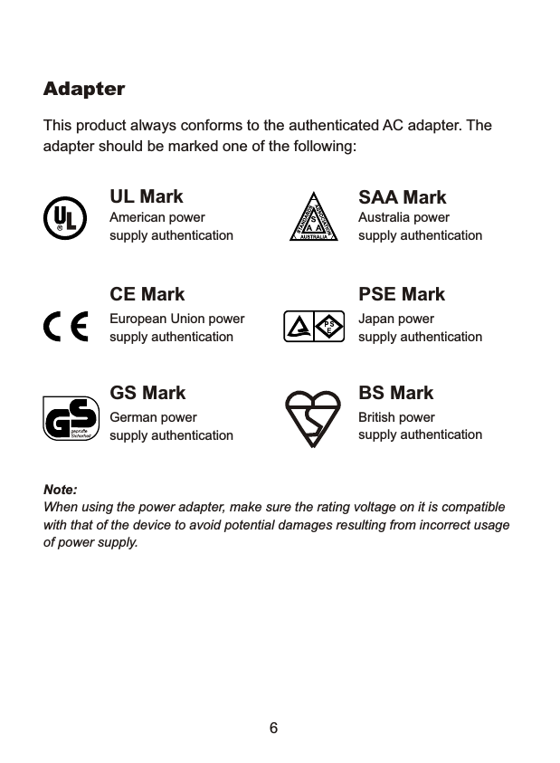 6This product always conforms to the authenticated AC adapter. Theadapter should be marked one of the following:Note:When using the power adapter, make sure the rating voltage on it is compatible with that of the device to avoid potential damages resulting from incorrect usage of power supply.   UL MarkAmerican powersupply authenticationSAA MarkAustralia powersupply authenticationGS MarkGerman powersupply authenticationBS MarkBritish powersupply authenticationEuropean Union powersupply authenticationCE Mark PSE MarkJapan powersupply authenticationAdapter