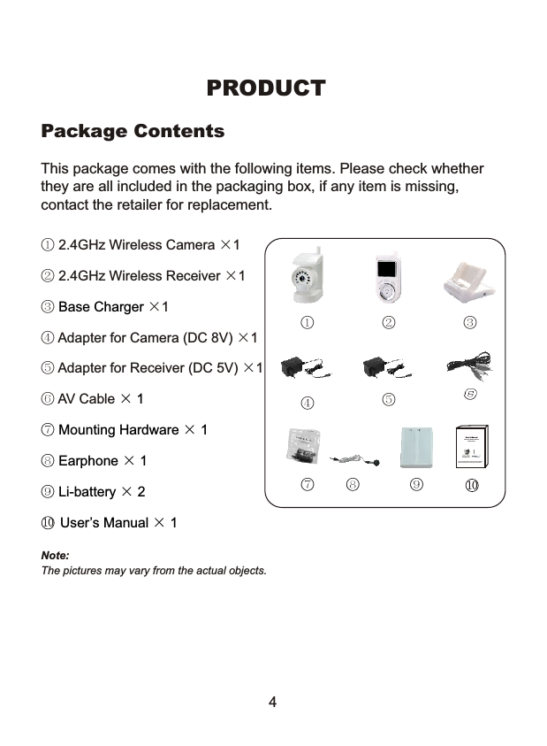 ① 2.4GHz Wireless Camera &times;1② 2.4GHz Wireless Receiver &times;1③   &times;1④ Adapter for Camera (DC 8V) &times;1⑤ Adapter for Receiver (DC 5V) &times;1⑥ AV Cable Base Charger    &times; 1⑦ Mounting Hardware &times; 1⑧ Earphone &times; 1⑨ Li-battery &times; 2     User&rsquo;s Manual &times; 1     This package comes with the following items. Please check whether they are all included in the packaging box, if any item is missing, contact the retailer for replacement.Package ContentsPRODUCTNote: The pictures may vary from the actual objects.4① ② ③⑤⑥⑧⑦④Please read this manual carefully and thoroughly before any attempt to install and operate this product and retain it for your future reference.User's Manual2.4GHz Color Wireless Camera Kit MODEL: 502UA⑨1010