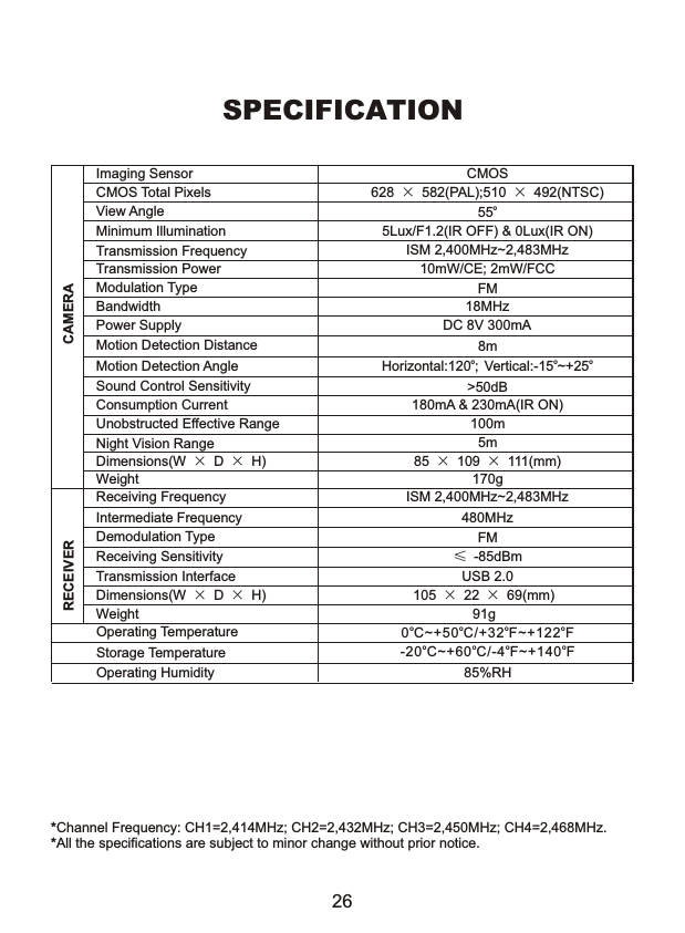 SPECIFICATION *Channel Frequency: CH1=2,414MHz; CH2=2,432MHz; CH3=2,450MHz; CH4=2,468MHz. *All the specifications are subject to minor change without prior notice.CAMERAImaging Sensor CMOSCMOS Total Pixels 628 &times;582(PAL);510 &times;492(NTSC)View AngleMinimum Illumination 5Lux/F1.2(IR OFF) &amp; 0Lux(IR ON)Transmission Frequency ISM 2,400MHz~2,483MHzTransmission Power 10mW/CE; 2mW/FCCModulation Type FMBandwidth 18MHzPower Supply DC 8V 300mAMotion Detection Distance 8mMotion Detection Angle o     o oHorizontal:120 ; Vertical:-15 ~+25Sound Control Sensitivity >50dBConsumption Current 180mA &amp; 230mA(IR ON)Unobstructed Effective Range 100mNight Vision Range 5mDimensions(W &times;D&times;H) 85 &times;109 &times;111(mm)Weight 170gReceiving Frequency ISM 2,400MHz~2,483MHzIntermediate Frequency 480MHzDemodulation Type FMReceiving SensitivityRECEIVER&le;-85dBmo55         Operating Temperature         Storage Temperature         Operating Humidity 85%RHo o o o-20 C~+60 C/-4 F~+140 Fo o o o0 C~+50 C/+32 F~+122 FDimensions(W &times;D&times;H) 105 &times;22 &times;69(mm)Weight 91g26Transmission Interface USB 2.0