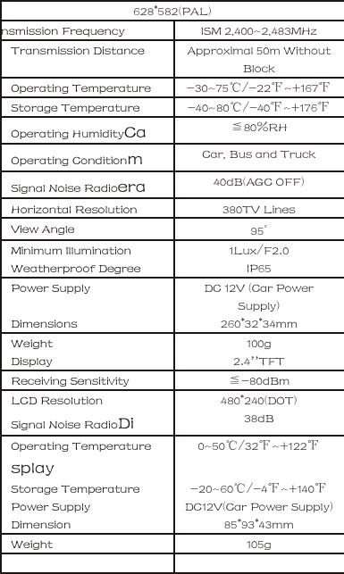  628*582(PAL)   nsmission Frequency    ISM 2,400~2,483MHz   Transmission Distance      Approximal 50m Without Block    Operating Temperature      -30~75℃/-22℉~+167℉ Storage Temperature      -40~80℃/-40℉~+176℉ Operating HumidityCa    ≦80%RH    Operating Conditionm    Car, Bus and Truck     Signal Noise Radioera    40dB(AGC OFF)    Horizontal Resolution      380TV Lines    View Angle     95&deg;    Minimum Illumination     1Lux/F2.0    Weatherproof Degree      IP65    Power Supply     DC 12V (Car Power Supply)    Dimensions     260*32*34mm    Weight     100g    Display     2.4&rsquo;&rsquo;TFT    Receiving Sensitivity     ≦-80dBm    LCD Resolution     480*240(DOT)    Signal Noise RadioDi      38dB    Operating Temperature splay    0~50℃/32℉~+122℉  Storage Temperature      -20~60℃/-4℉~+140℉ Power Supply     DC12V(Car Power Supply)   Dimension     85*93*43mm    Weight     105g              