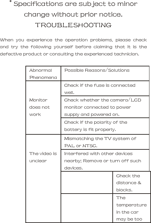 * Specifications are subject to minor change without prior notice.     TROUBLESHOOTING     When  you  experience  the  operation  problems,  please  check and  try  the  following  yourself  before  claiming  that  it  is  the defective product or consulting the experienced technician.     Abnormal Phenomena   Possible Reasons/Solutions        Check if the fuse is connected well.     Monitor does not work     Check whether the camera/LCD monitor connected to power supply and powered on.        Check if the polarity of the battery is fit properly.        Mismatching the TV system of PAL or NTSC.   Interfered with other devices nearby; Remove or turn off such devices.      Check the distance &amp; blocks.   The video is unclear    The temperature in the car may be too 
