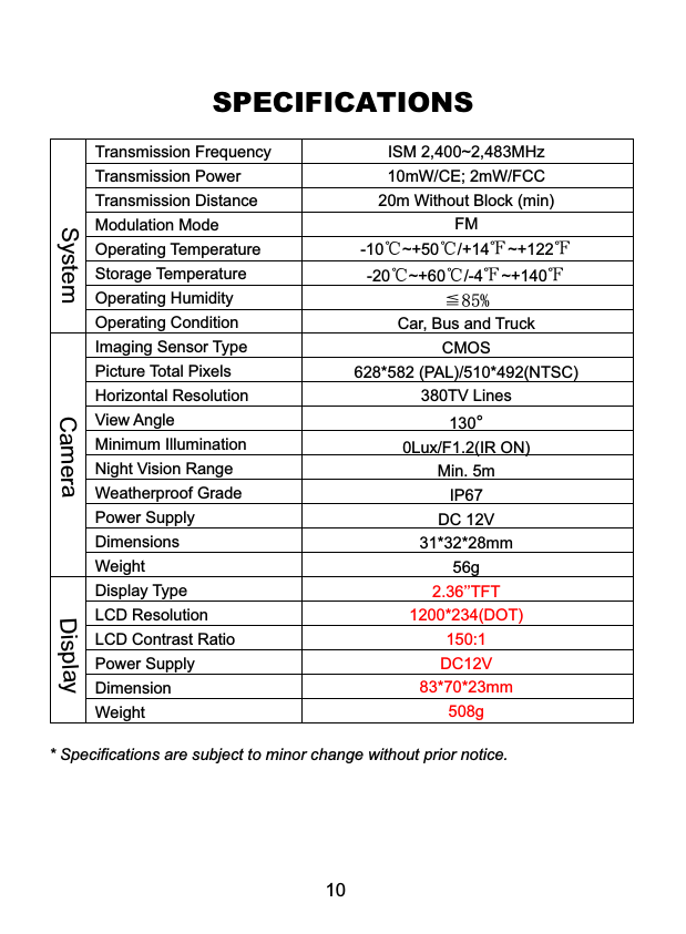 Systemam raC eDplayisSPECIFICATIONS* Specifications are subject to minor change without prior notice.10Transmission FrequencyTransmission PowerTransmission DistanceModulation Mode Operating Temperature Storage TemperatureOperating HumidityOperating ConditionImaging Sensor TypePicture Total PixelsHorizontal ResolutionView Angle Minimum IlluminationNight Vision RangeWeatherproof GradePower SupplyDimensionsWeightDisplay TypeLCD ResolutionLCD Contrast RatioPower SupplyDimensionWeightISM 2,400~2,483MHz10mW/CE; 2mW/FCC20m Without Block (min)FM-10℃~+50℃/+14℉~+122℉-20℃~+60℃/-4℉~+140℉≦85%Car, Bus and TruckCMOS628*582 (PAL)/510*492(NTSC)380TV Lines1300Lux/F1.2(IR ON)Min. 5mIP67DC 12V31*32*28mm56g&deg;2.36&rsquo;&rsquo;TFT1200*234(DOT)150:1DC12V83*70*23mm508g