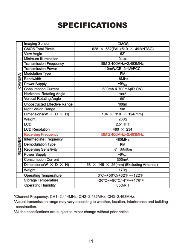 SPECIFICATIONSCAMERA Imaging Sensor  CMOS CMOS Total Pixels  628  &times;582(PAL);510  &times;492(NTSC) View Angle  62o Minimum Illumination  0Lux Transmission Frequency  ISM 2,400MHz~2,483MHz Transmission Power  10mW/CE; 2mW/FCC Modulation Type  FM Bandwidth  18MHz Power Supply  +9VDC Consumption Current  600mA &amp; 700mA(IR ON) Horizontal Rotating Angle  180o Vertical Rotating Angle  60o Unobstructed Effective Range  100m Night Vision Range  5m Dimensions(W  &times;D  &times;H)  104  &times;110  &times;124(mm) Weight  260g RECEIVERLCD  2.5" TFT LCD Resolution  480  &times;234 Receiving Frequency  ISM 2,400MHz~2,483MHz Intermediate Frequency  480MHz Demodulation Type  FM Receiving Sensitivity  &le;-85dBm Power Supply  +9VDC Consumption Current  300mA Dimensions(W  &times;D  &times;H)  68  &times;149  &times;26(mm) (Excluding Antenna) Weight  170g         Operating Temperature o  o  o  o0 C~+50 C/+32  F~+122 F          Storage Temperature o  o  o  o-20 C~+80 C/-4  F~+176 F Operating Humidity  85%RH *Channel Frequency: CH1=2,414MHz; CH2=2,432MHz; CH3=2,468MHz. *Actual transmission range may vary according to weather, location, interference and building construction. *All the specifications are subject to minor change without prior notice. 11 