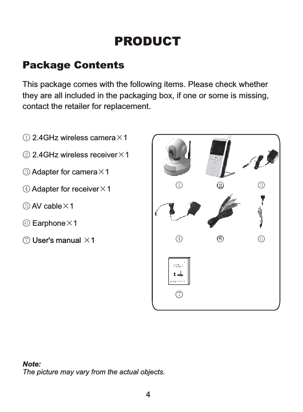 PRODUCTPackage Contents This package comes with the following items. Please check whether they are all included in the packaging box, if one or some is missing, contact the retailer for replacement. ① 2.4GHz wireless camera&times;1 ② 2.4GHz wireless receiver&times;1 ③Adapter for camera&times;1 ④Adapter for receiver&times;1  ②⑤AV cable&times;1 ⑥ Earphone&times;1 &times;⑦User's manual  1  ⑤① ③④⑥⑦Note:The picture may vary from the actual objects. 4 