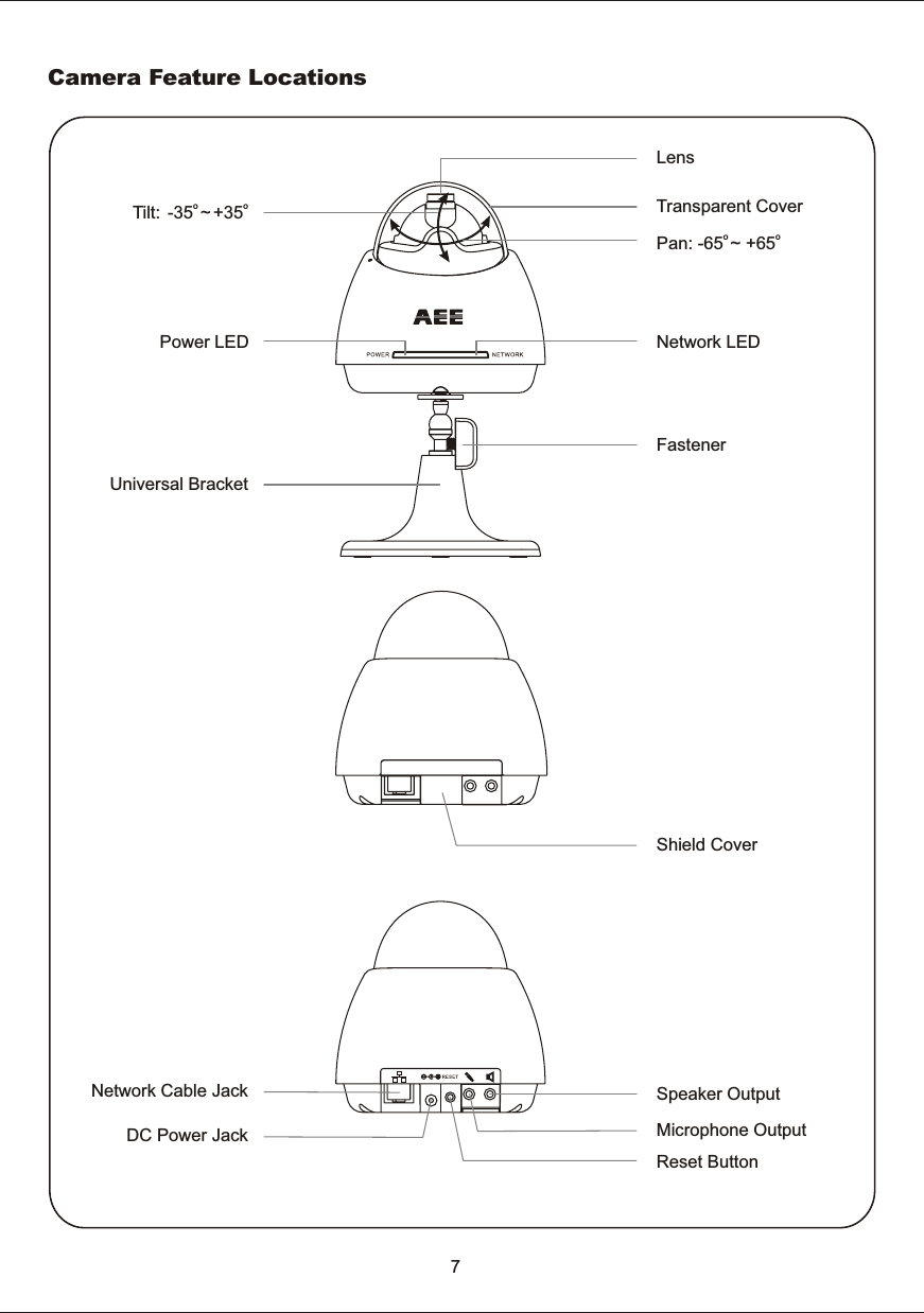 Camera  Feature  Locations7Transparent  CoverLensNetwork  LEDUniversal  BracketSpeaker  OutputMicrophone  OutputReset  ButtonDC  Power  JackNetwork  Cable  JackPower  LEDo  oPan:  -65 ~  +65  o    oTilt:  -35 ~ +35Shield  CoverFastener