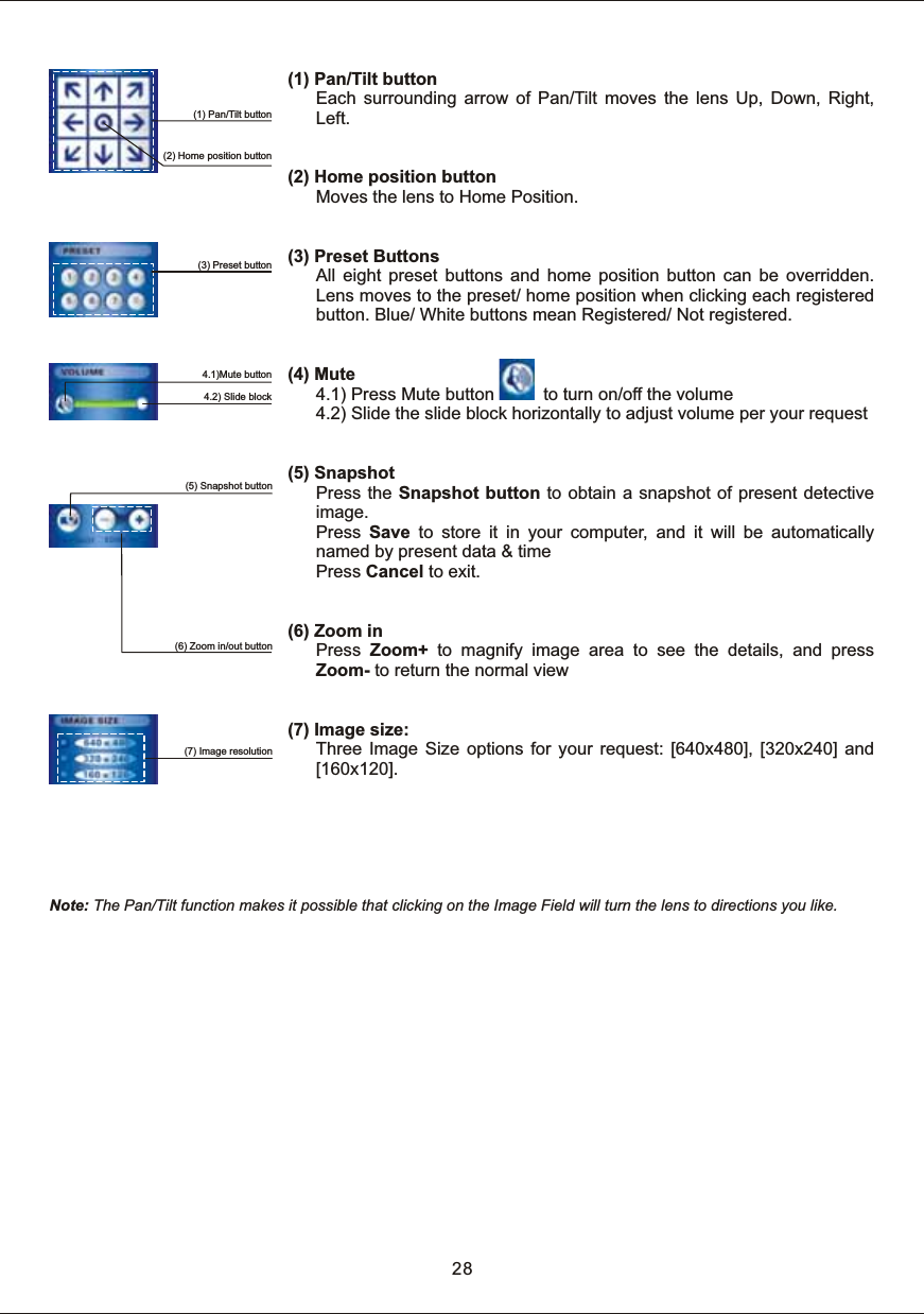 (1)  Pan/Tilt  buttonEach  surrounding  arrow  of  Pan/Tilt  moves  the  lens  Up,  Down,  Right, Left.(2)  Home  position  button Moves  the  lens  to  Home  Position. (3)  Preset  ButtonsAll  eight  preset  buttons  and  home  position  button  can  be  overridden. Lens  moves  to  the  preset/  home  position  when  clicking  each  registered button.  Blue/  White  buttons  mean  Registered/  Not  registered.(4)  Mute4.1)  Press  Mute  button                    to  turn  on/off  the  volume4.2)  Slide  the  slide  block  horizontally  to  adjust  volume  per  your  request(5)  SnapshotPress  the  Snapshot  button  to  obtain  a  snapshot  of  present  detective image.Press  Save  to  store  it  in  your  computer,  and  it  will  be  automatically named  by  present  data  &amp;  timePress  Cancel  to  exit.(6)  Zoom  inPress  Zoom+  to  magnify  image  area  to  see  the  details,  and  press Zoom-  to  return  the  normal  view(7)  Image  size: Three  Image  Size  options  for  your  request:  [640x480],  [320x240]  and [160x120].(1)  Pan/Tilt  button(2)  Home  position  button4.1)Mute  button(5)  Snapshot  button4.2)  Slide  block(6)  Zoom  in/out  button(7)  Image  resolution(3)  Preset  button28Note:  The  Pan/Tilt  function  makes  it  possible  that  clicking  on  the  Image  Field  will  turn  the  lens  to  directions  you  like.   