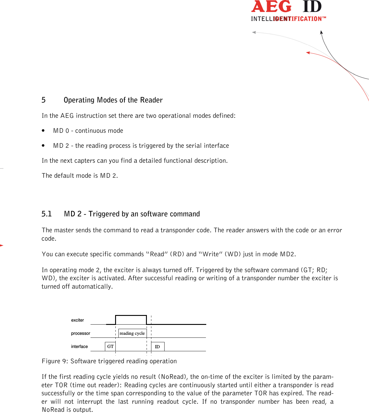                  --------------------------------------------------------------------------------39/45--------------------------------------------------------------------------------  5 Operating Modes of the Reader In the AEG instruction set there are two operational modes defined: • MD 0 - continuous mode • MD 2 - the reading process is triggered by the serial interface In the next capters can you find a detailed functional description. The default mode is MD 2. 5.1 MD 2 - Triggered by an software command The master sends the command to read a transponder code. The reader answers with the code or an error code. You can execute specific commands “Read” (RD) and “Write” (WD) just in mode MD2. In operating mode 2, the exciter is always turned off. Triggered by the software command (GT; RD; WD), the exciter is activated. After successful reading or writing of a transponder number the exciter is turned off automatically. Figure 9: Software triggered reading operation If the first reading cycle yields no result (NoRead), the on-time of the exciter is limited by the param-eter TOR (time out reader): Reading cycles are continuously started until either a transponder is read successfully or the time span corresponding to the value of the parameter TOR has expired. The read-er  will  not  interrupt  the  last  running  readout  cycle.  If  no  transponder  number  has  been  read,  a NoRead is output.  exciterprocessorinterfacereading cycle IDGT