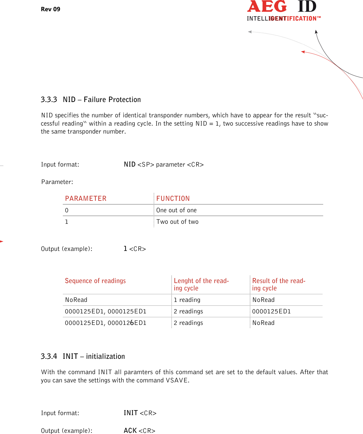 Rev 09                 --------------------------------------------------------------------------------16/27--------------------------------------------------------------------------------   3.3.3 NID – Failure Protection NID specifies the number of identical transponder numbers, which have to appear for the result “suc-cessful reading“ within a reading cycle. In the setting NID = 1, two successive readings have to show the same transponder number.  Input format:  NID &lt;SP&gt; parameter &lt;CR&gt; Parameter: PARAMETER  FUNCTION 0  One out of one 1  Two out of two  Output (example):  1 &lt;CR&gt;  Sequence of readings  Lenght of the read-ing cycle Result of the read-ing cycle NoRead  1 reading  NoRead 0000125ED1, 0000125ED1  2 readings  0000125ED1 0000125ED1, 0000126ED1  2 readings  NoRead  3.3.4 INIT – initialization With the command INIT all paramters of this command set are set to the default values. After that you can save the settings with the command VSAVE.  Input format:  INIT &lt;CR&gt; Output (example):  ACK &lt;CR&gt; 