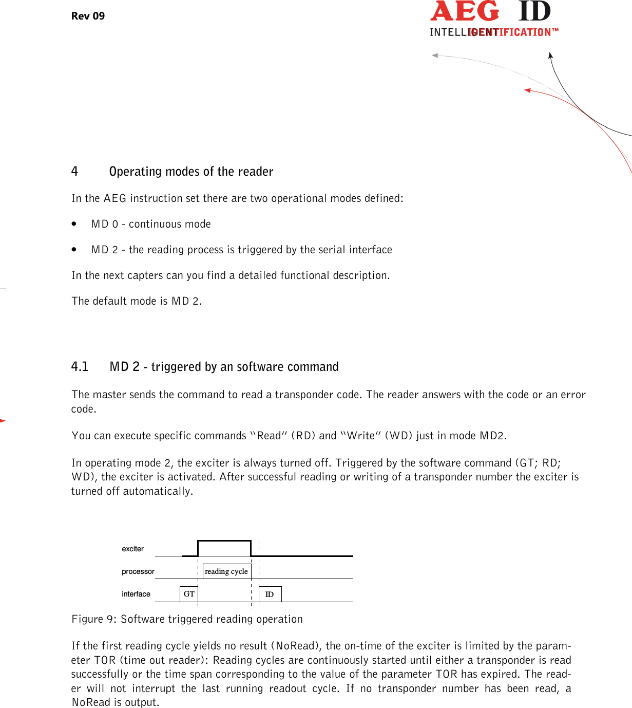 Rev 09                 --------------------------------------------------------------------------------23/27--------------------------------------------------------------------------------  4 Operating modes of the reader In the AEG instruction set there are two operational modes defined: • MD 0 - continuous mode • MD 2 - the reading process is triggered by the serial interface In the next capters can you find a detailed functional description. The default mode is MD 2. 4.1 MD 2 - triggered by an software command The master sends the command to read a transponder code. The reader answers with the code or an error code. You can execute specific commands “Read” (RD) and “Write” (WD) just in mode MD2. In operating mode 2, the exciter is always turned off. Triggered by the software command (GT; RD; WD), the exciter is activated. After successful reading or writing of a transponder number the exciter is turned off automatically. Figure 9: Software triggered reading operation If the first reading cycle yields no result (NoRead), the on-time of the exciter is limited by the param-eter TOR (time out reader): Reading cycles are continuously started until either a transponder is read successfully or the time span corresponding to the value of the parameter TOR has expired. The read-er  will  not  interrupt  the  last  running  readout  cycle.  If  no  transponder  number  has  been  read,  a NoRead is output.  exciterprocessorinterfacereading cycle IDGT