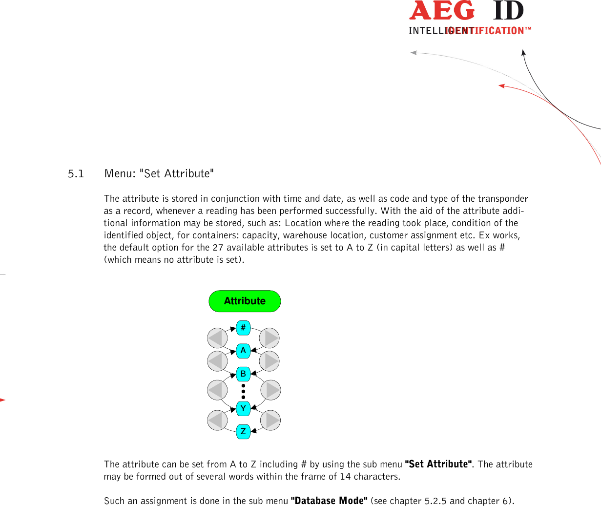                   --------------------------------------------------------------------------------12/31--------------------------------------------------------------------------------   5.1 Menu: &quot;Set Attribute&quot; The attribute is stored in conjunction with time and date, as well as code and type of the transponder as a record, whenever a reading has been performed successfully. With the aid of the attribute addi-tional information may be stored, such as: Location where the reading took place, condition of the identified object, for containers: capacity, warehouse location, customer assignment etc. Ex works, the default option for the 27 available attributes is set to A to Z (in capital letters) as well as # (which means no attribute is set).                                                                Attribute#ABYZ  The attribute can be set from A to Z including # by using the sub menu &quot;Set Attribute&quot;. The attribute may be formed out of several words within the frame of 14 characters. Such an assignment is done in the sub menu &quot;Database Mode&quot; (see chapter 5.2.5 and chapter 6). 