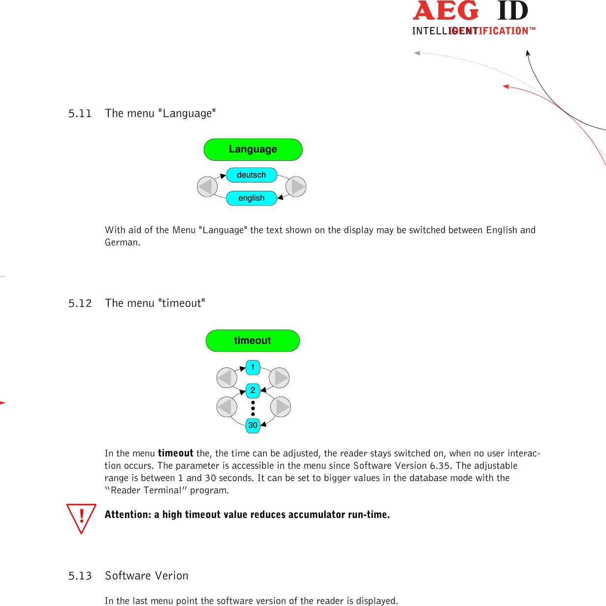                   --------------------------------------------------------------------------------20/31--------------------------------------------------------------------------------  !5.11 The menu &quot;Language&quot;                                                         Languagedeutschenglish  With aid of the Menu &quot;Language&quot; the text shown on the display may be switched between English and German. 5.12 The menu &quot;timeout&quot;                                                               timeout1230  In the menu timeout the, the time can be adjusted, the reader stays switched on, when no user interac-tion occurs. The parameter is accessible in the menu since Software Version 6.35. The adjustable range is between 1 and 30 seconds. It can be set to bigger values in the database mode with the “Reader Terminal” program. Attention: a high timeout value reduces accumulator run-time. 5.13 Software Verion In the last menu point the software version of the reader is displayed. 