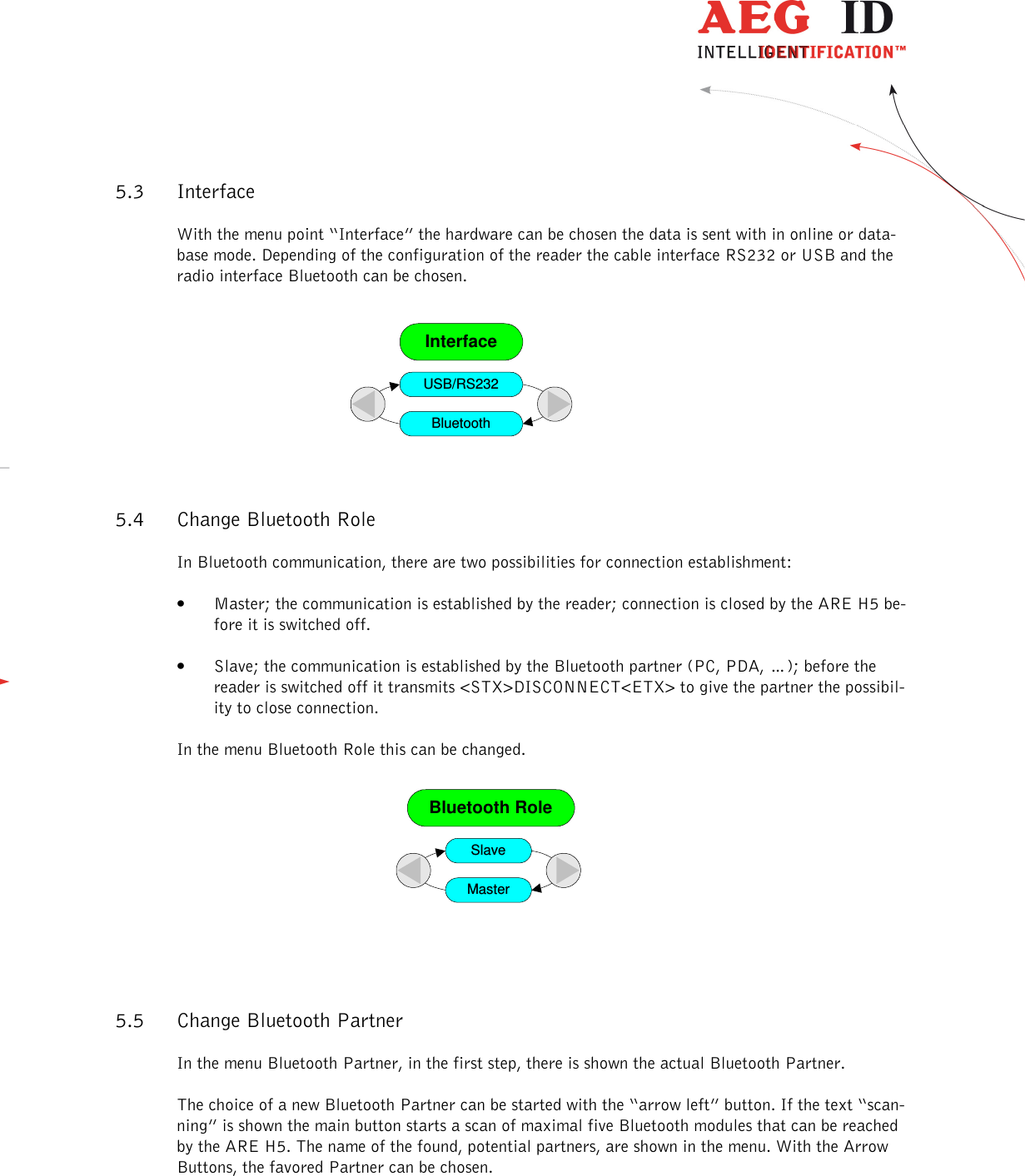                   --------------------------------------------------------------------------------16/31--------------------------------------------------------------------------------  5.3 Interface With the menu point “Interface” the hardware can be chosen the data is sent with in online or data-base mode. Depending of the configuration of the reader the cable interface RS232 or USB and the radio interface Bluetooth can be chosen.                                                              InterfaceUSB/RS232Bluetooth 5.4 Change Bluetooth Role In Bluetooth communication, there are two possibilities for connection establishment: • Master; the communication is established by the reader; connection is closed by the ARE H5 be-fore it is switched off. • Slave; the communication is established by the Bluetooth partner (PC, PDA, …); before the reader is switched off it transmits &lt;STX&gt;DISCONNECT&lt;ETX&gt; to give the partner the possibil-ity to close connection. In the menu Bluetooth Role this can be changed.                                                           Bluetooth RoleSlaveMaster   5.5 Change Bluetooth Partner In the menu Bluetooth Partner, in the first step, there is shown the actual Bluetooth Partner. The choice of a new Bluetooth Partner can be started with the “arrow left” button. If the text “scan-ning” is shown the main button starts a scan of maximal five Bluetooth modules that can be reached by the ARE H5. The name of the found, potential partners, are shown in the menu. With the Arrow Buttons, the favored Partner can be chosen. 