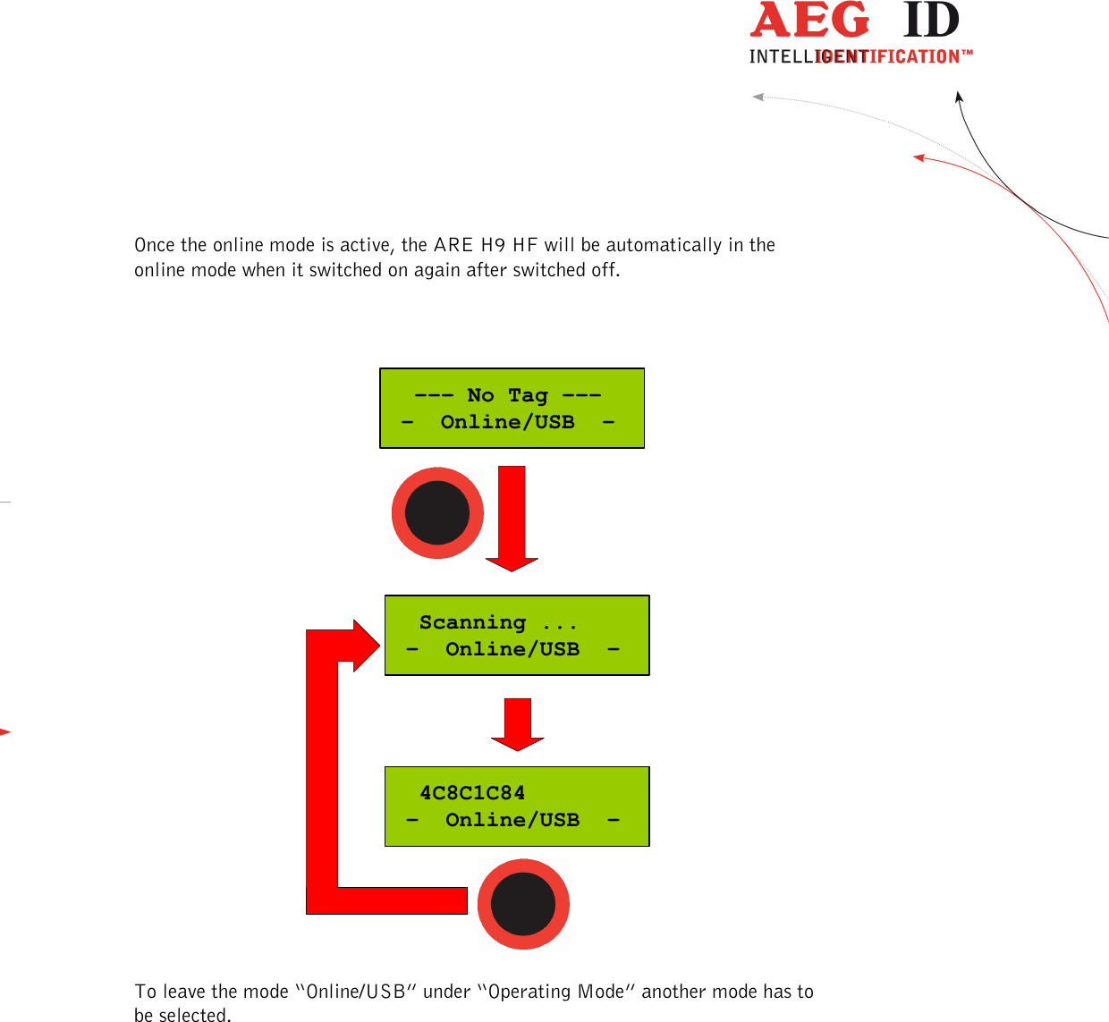  ---------------------------------------------------------------16/51---------------------------------------   Once the online mode is active, the ARE H9 HF will be automatically in the online mode when it switched on again after switched off.   --- No Tag --- -  Online/USB  -  4C8C1C84 -  Online/USB  -  Scanning ... -  Online/USB  -  To leave the mode “Online/USB” under “Operating Mode” another mode has to be selected. 