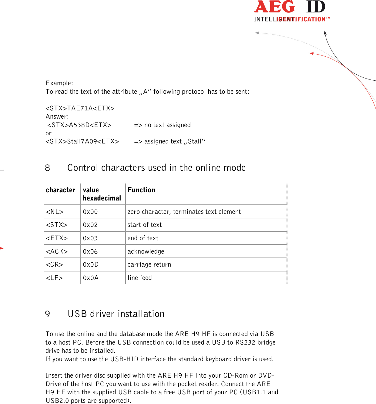  ---------------------------------------------------------------43/51---------------------------------------   Example: To read the text of the attribute „A” following protocol has to be sent:  &lt;STX&gt;TAE71A&lt;ETX&gt;  Answer:  &lt;STX&gt;A538D&lt;ETX&gt;   =&gt; no text assigned or &lt;STX&gt;Stall7A09&lt;ETX&gt;   =&gt; assigned text „Stall“  8 Control characters used in the online mode  character value hexadecimal Function &lt;NL&gt;  0x00  zero character, terminates text element &lt;STX&gt;  0x02  start of text &lt;ETX&gt;  0x03  end of text &lt;ACK&gt;  0x06  acknowledge &lt;CR&gt;  0x0D  carriage return &lt;LF&gt;  0x0A  line feed   9 USB driver installation  To use the online and the database mode the ARE H9 HF is connected via USB to a host PC. Before the USB connection could be used a USB to RS232 bridge drive has to be installed. If you want to use the USB-HID interface the standard keyboard driver is used.  Insert the driver disc supplied with the ARE H9 HF into your CD-Rom or DVD-Drive of the host PC you want to use with the pocket reader. Connect the ARE H9 HF with the supplied USB cable to a free USB port of your PC (USB1.1 and USB2.0 ports are supported).  