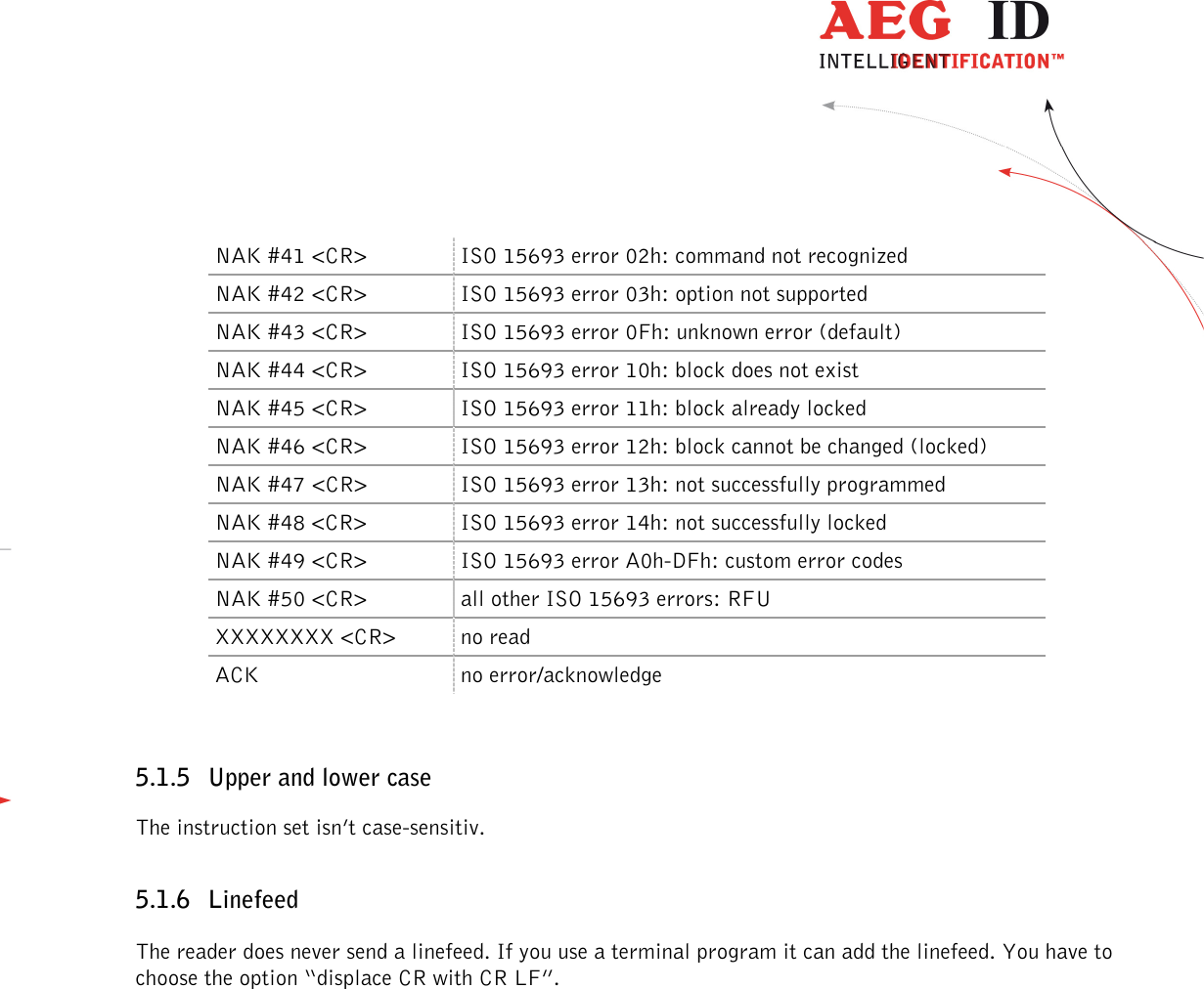                  --------------------------------------------------------------------------------16/48--------------------------------------------------------------------------------  NAK #41 &lt;CR&gt;  ISO 15693 error 02h: command not recognized NAK #42 &lt;CR&gt;  ISO 15693 error 03h: option not supported NAK #43 &lt;CR&gt;  ISO 15693 error 0Fh: unknown error (default) NAK #44 &lt;CR&gt;  ISO 15693 error 10h: block does not exist NAK #45 &lt;CR&gt;  ISO 15693 error 11h: block already locked NAK #46 &lt;CR&gt;  ISO 15693 error 12h: block cannot be changed (locked) NAK #47 &lt;CR&gt;  ISO 15693 error 13h: not successfully programmed NAK #48 &lt;CR&gt;  ISO 15693 error 14h: not successfully locked NAK #49 &lt;CR&gt;  ISO 15693 error A0h-DFh: custom error codes NAK #50 &lt;CR&gt;  all other ISO 15693 errors: RFU XXXXXXXX &lt;CR&gt;  no read ACK  no error/acknowledge  5.1.5 Upper and lower case The instruction set isn’t case-sensitiv. 5.1.6 Linefeed The reader does never send a linefeed. If you use a terminal program it can add the linefeed. You have to choose the option “displace CR with CR LF”. 