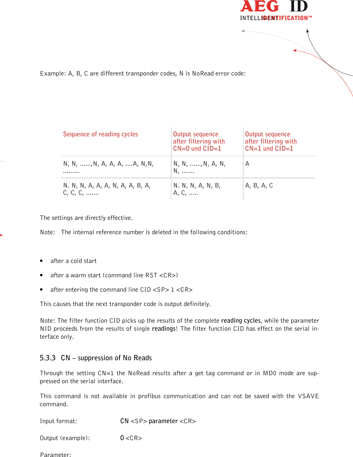                  --------------------------------------------------------------------------------21/48--------------------------------------------------------------------------------  Example: A, B, C are different transponder codes, N is NoRead error code:    Sequence of reading cycles  Output sequence after filtering with CN=0 und CID=1 Output sequence after filtering with CN=1 und CID=1 N, N, ......,N, A, A, A, ....A, N,N, ......... N, N, ......,N, A, N, N, ....... A N. N, N, A, A, A, N, A, A, B, A, C, C, C, ....... N. N, N, A, N, B, A, C, ..... A, B, A, C  The settings are directly effective. Note:  The internal reference number is deleted in the following conditions:  • after a cold start • after a warm start (command line RST &lt;CR&gt;) • after entering the command line CID &lt;SP&gt; 1 &lt;CR&gt; This causes that the next transponder code is output definitely. Note: The filter function CID picks up the results of the complete reading cycles, while the parameter NID proceeds from the results of single readings! The filter function CID has effect on the serial in-terface only.  5.3.3 CN – suppression of No Reads Through  the  setting  CN=1  the  NoRead  results  after  a  get  tag  command  or in  MD0  mode are  sup-pressed on the serial interface. This  command  is  not  available  in  profibus  communication  and  can  not  be  saved  with  the  VSAVE command. Input format:  CN &lt;SP&gt; parameter &lt;CR&gt; Output (example):  0 &lt;CR&gt; Parameter: 