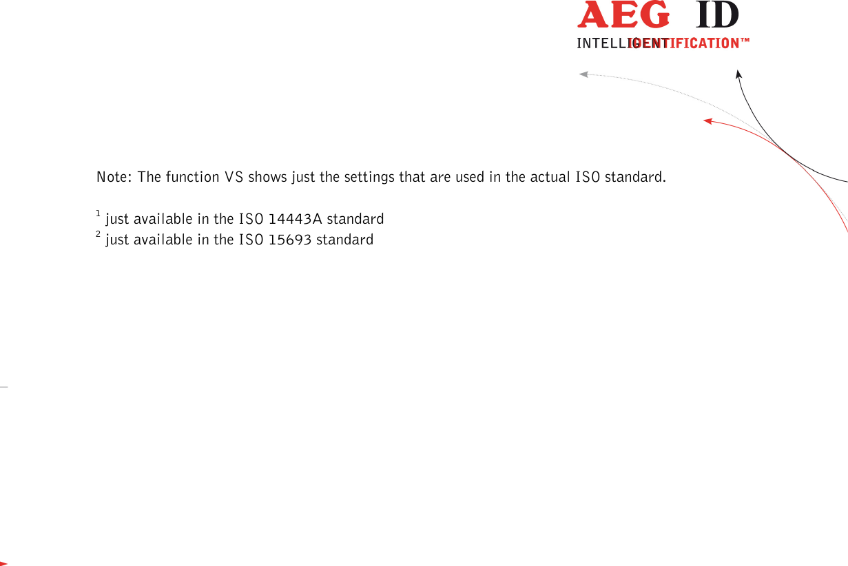                  --------------------------------------------------------------------------------24/48--------------------------------------------------------------------------------  Note: The function VS shows just the settings that are used in the actual ISO standard. 1 just available in the ISO 14443A standard 2 just available in the ISO 15693 standard 