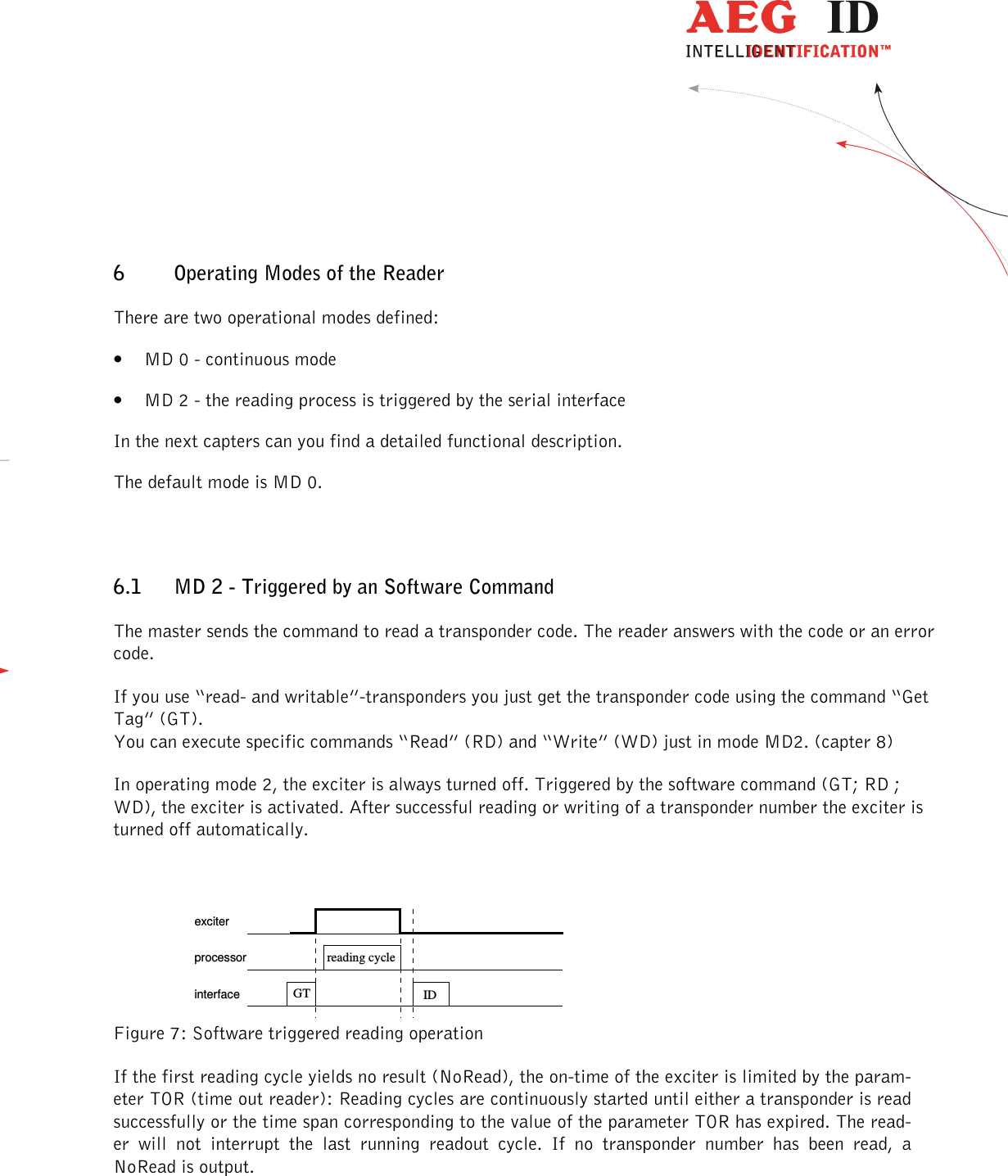                  --------------------------------------------------------------------------------42/48--------------------------------------------------------------------------------  6 Operating Modes of the Reader There are two operational modes defined: • MD 0 - continuous mode • MD 2 - the reading process is triggered by the serial interface In the next capters can you find a detailed functional description. The default mode is MD 0. 6.1 MD 2 - Triggered by an Software Command The master sends the command to read a transponder code. The reader answers with the code or an error code. If you use “read- and writable”-transponders you just get the transponder code using the command “Get Tag” (GT). You can execute specific commands “Read” (RD) and “Write” (WD) just in mode MD2. (capter 8) In operating mode 2, the exciter is always turned off. Triggered by the software command (GT; RD ; WD), the exciter is activated. After successful reading or writing of a transponder number the exciter is turned off automatically. Figure 7: Software triggered reading operation If the first reading cycle yields no result (NoRead), the on-time of the exciter is limited by the param-eter TOR (time out reader): Reading cycles are continuously started until either a transponder is read successfully or the time span corresponding to the value of the parameter TOR has expired. The read-er  will  not  interrupt  the  last  running  readout  cycle.  If  no  transponder  number  has  been  read,  a NoRead is output.  exciterprocessorinterfacereading cycle IDGT