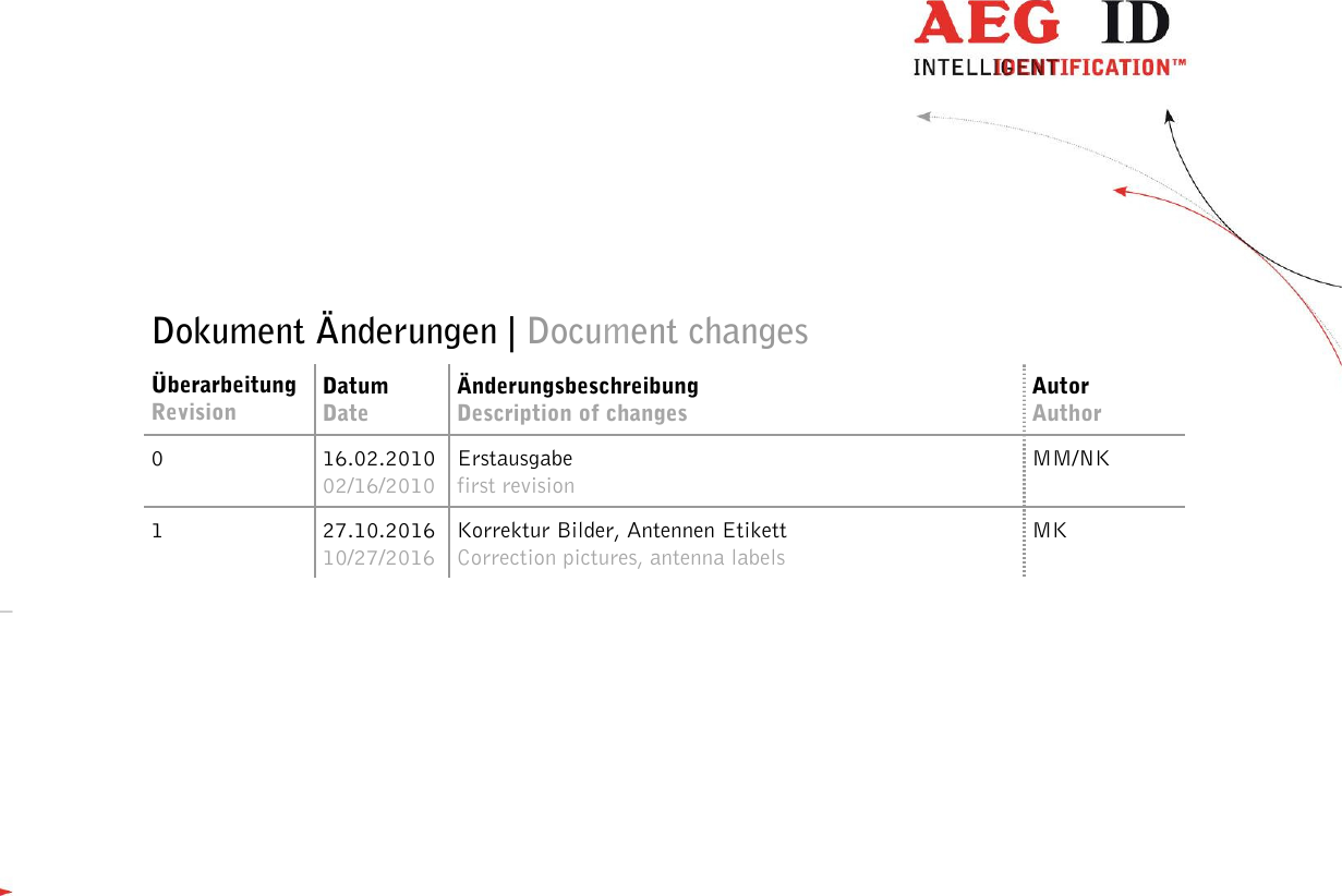                   --------------------------------------------------------------------------------11/11--------------------------------------------------------------------------------   Dokument Änderungen | Document changes      Überarbeitung Revision Datum Date Änderungsbeschreibung Description of changes Autor Author 0  16.02.2010 02/16/2010 Erstausgabe first revision MM/NK 1  27.10.2016 10/27/2016 Korrektur Bilder, Antennen Etikett Correction pictures, antenna labels MK 