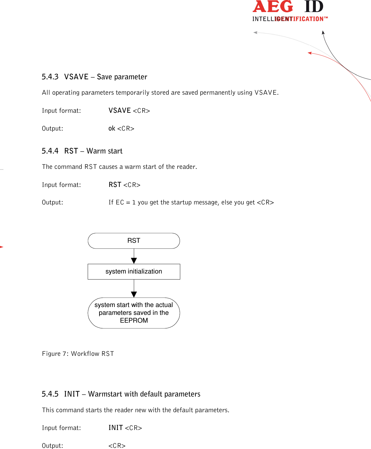                  --------------------------------------------------------------------------------21/32--------------------------------------------------------------------------------  5.4.3 VSAVE – Save parameter All operating parameters temporarily stored are saved permanently using VSAVE. Input format:    VSAVE &lt;CR&gt; Output:     ok &lt;CR&gt; 5.4.4 RST – Warm start The command RST causes a warm start of the reader. Input format:    RST &lt;CR&gt; Output:     If EC = 1 you get the startup message, else you get &lt;CR&gt;  Figure 7: Workflow RST  5.4.5 INIT – Warmstart with default parameters This command starts the reader new with the default parameters. Input format:    INIT &lt;CR&gt; Output:     &lt;CR&gt;  RSTsystem start with the actualparameters saved in theEEPROMsystem initialization