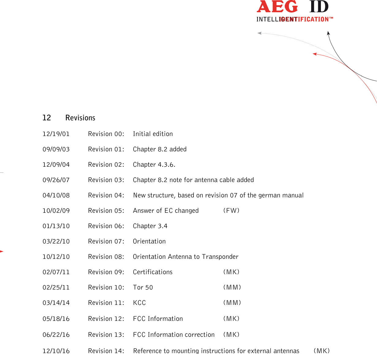                  --------------------------------------------------------------------------------32/32--------------------------------------------------------------------------------   12 Revisions 12/19/01  Revision 00:  Initial edition 09/09/03  Revision 01:  Chapter 8.2 added 12/09/04  Revision 02:  Chapter 4.3.6. 09/26/07  Revision 03:  Chapter 8.2 note for antenna cable added 04/10/08  Revision 04:  New structure, based on revision 07 of the german manual 10/02/09  Revision 05:  Answer of EC changed   (FW) 01/13/10  Revision 06:  Chapter 3.4 03/22/10  Revision 07:   Orientation 10/12/10  Revision 08:  Orientation Antenna to Transponder 02/07/11  Revision 09:  Certifications      (MK) 02/25/11  Revision 10:   Tor 50       (MM) 03/14/14  Revision 11:   KCC        (MM) 05/18/16  Revision 12:  FCC Information    (MK) 06/22/16  Revision 13:  FCC Information correction  (MK)  12/10/16  Revision 14:  Reference to mounting instructions for external antennas  (MK) 