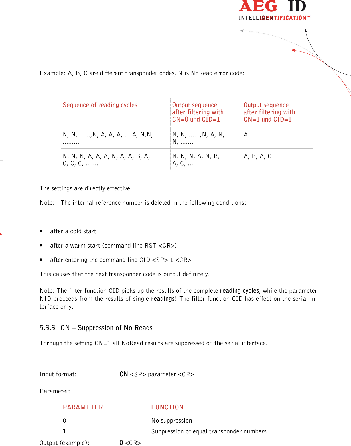                  --------------------------------------------------------------------------------18/32--------------------------------------------------------------------------------  Example: A, B, C are different transponder codes, N is NoRead error code:  Sequence of reading cycles  Output sequence after filtering with CN=0 und CID=1 Output sequence after filtering with CN=1 und CID=1 N, N, ......,N, A, A, A, ....A, N,N, ......... N, N, ......,N, A, N, N, ....... A N. N, N, A, A, A, N, A, A, B, A, C, C, C, ....... N. N, N, A, N, B, A, C, ..... A, B, A, C  The settings are directly effective. Note:  The internal reference number is deleted in the following conditions:  • after a cold start • after a warm start (command line RST &lt;CR&gt;) • after entering the command line CID &lt;SP&gt; 1 &lt;CR&gt; This causes that the next transponder code is output definitely. Note: The filter function CID picks up the results of the complete reading cycles, while the parameter NID proceeds from the results of single readings! The filter function CID has effect on the serial in-terface only.  5.3.3 CN – Suppression of No Reads Through the setting CN=1 all NoRead results are suppressed on the serial interface.  Input format:  CN &lt;SP&gt; parameter &lt;CR&gt; Parameter: PARAMETER  FUNCTION 0  No suppression 1  Suppression of equal transponder numbers Output (example):  0 &lt;CR&gt; 