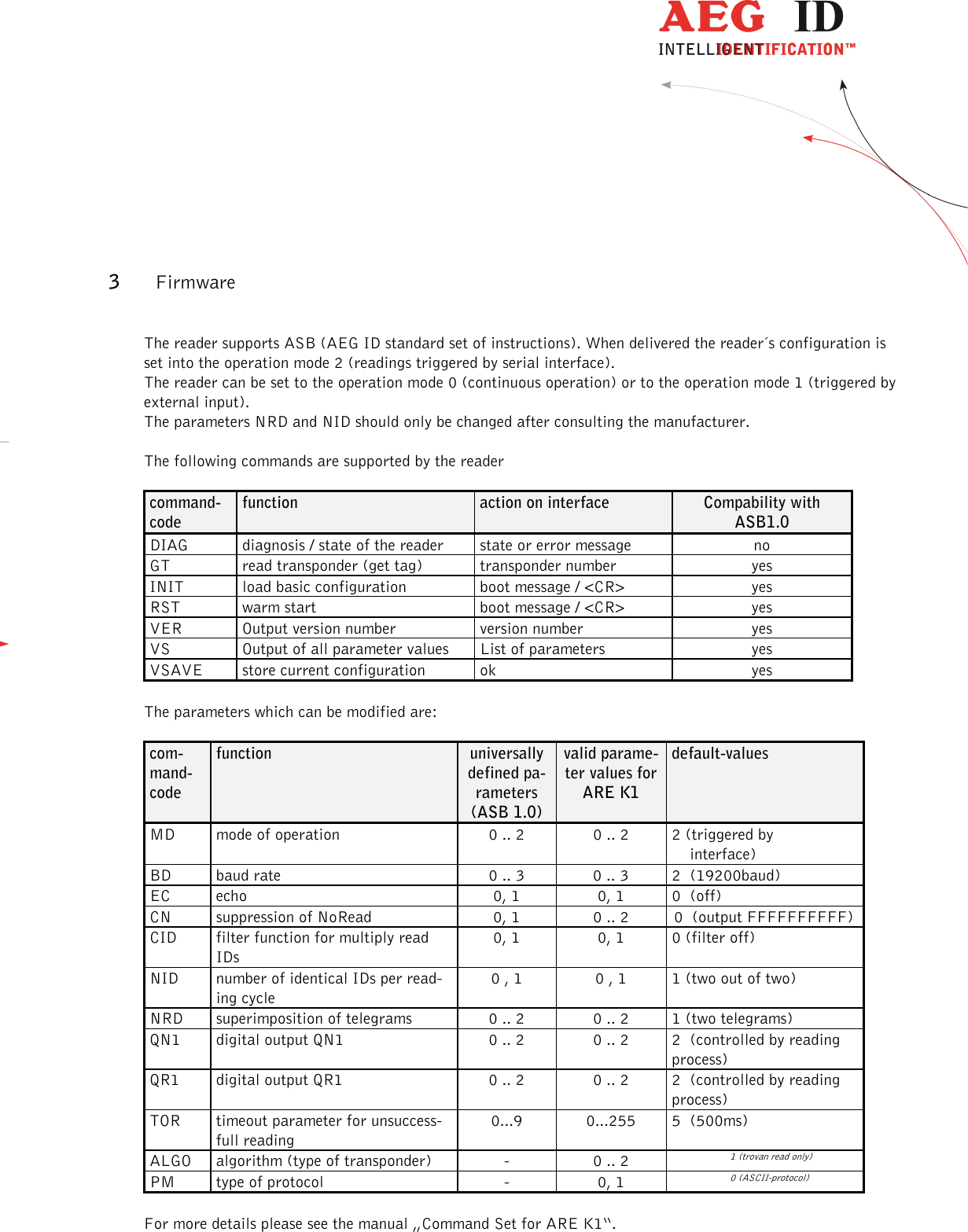                  --------------------------------------------------------------------------------9/13--------------------------------------------------------------------------------   3 Firmware  The reader supports ASB (AEG ID standard set of instructions). When delivered the reader´s configuration is set into the operation mode 2 (readings triggered by serial interface). The reader can be set to the operation mode 0 (continuous operation) or to the operation mode 1 (triggered by external input). The parameters NRD and NID should only be changed after consulting the manufacturer.   The following commands are supported by the reader  command-code function  action on interface  Compability with ASB1.0 DIAG diagnosis / state of the reader state or error message no GT read transponder (get tag) transponder number yes INIT load basic configuration boot message / &lt;CR&gt; yes RST warm start boot message / &lt;CR&gt; yes VER Output version number version number yes VS Output of all parameter values List of parameters yes VSAVE store current configuration ok yes  The parameters which can be modified are:  com-mand-code function  universally defined pa-rameters (ASB 1.0) valid parame-ter values for ARE K1 default-values MD  mode of operation  0 .. 2  0 .. 2  2 (triggered by     interface) BD baud rate 0 .. 3 0 .. 3 2  (19200baud) EC echo 0, 1 0, 1 0  (off) CN suppression of NoRead 0, 1 0 .. 2   0  (output FFFFFFFFFF) CID  filter function for multiply read IDs 0, 1  0, 1  0 (filter off) NID  number of identical IDs per read-ing cycle 0 , 1  0 , 1  1 (two out of two) NRD superimposition of telegrams 0 .. 2 0 .. 2 1 (two telegrams) QN1  digital output QN1  0 .. 2  0 .. 2  2  (controlled by reading process) QR1  digital output QR1  0 .. 2  0 .. 2  2  (controlled by reading process) TOR  timeout parameter for unsuccess-full reading 0...9  0...255  5  (500ms) ALGO algorithm (type of transponder) - 0 .. 2 1 (trovan read only) PM type of protocol - 0, 1 0 (ASCII-protocol)  For more details please see the manual „Command Set for ARE K1“.  