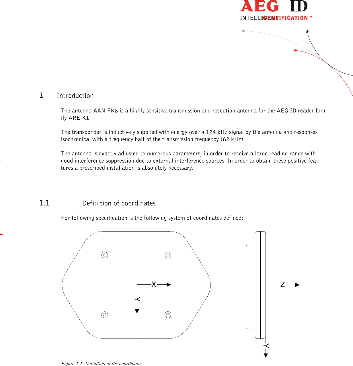                  --------------------------------------------------------------------------------2/8--------------------------------------------------------------------------------  1 Introduction The antenna AAN FK6 is a highly sensitive transmission and reception antenna for the AEG ID reader fam-ily ARE K1. The transponder is inductively supplied with energy over a 124 kHz signal by the antenna and responses isochronical with a frequency half of the transmission frequency (62 kHz). The antenna is exactly adjusted to numerous parameters, in order to receive a large reading range with good interference suppression due to external interference sources. In order to obtain these positive fea-tures a prescribed installation is absolutely necessary. 1.1   Definition of coordinates For following specification is the following system of coordinates defined: XYYZ Figure 1.1: Definition of the coordinates 