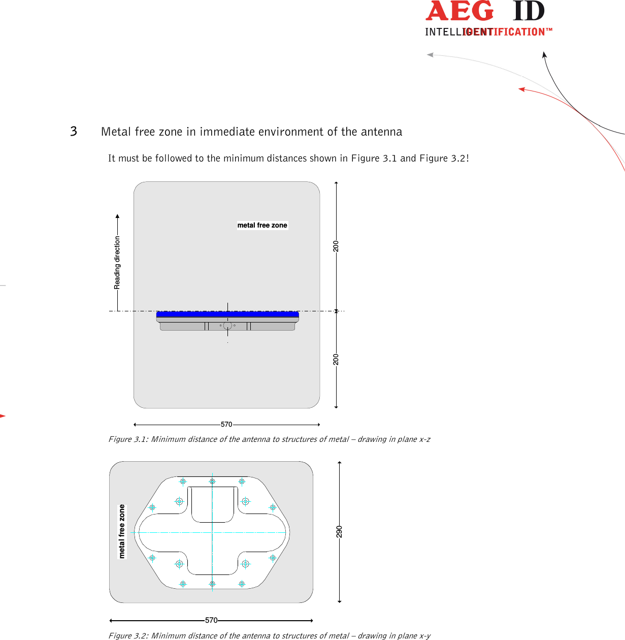                  --------------------------------------------------------------------------------4/8--------------------------------------------------------------------------------  3 Metal free zone in immediate environment of the antenna It must be followed to the minimum distances shown in Figure 3.1 and Figure 3.2! 200 200570Reading directionmetal free zone Figure 3.1: Minimum distance of the antenna to structures of metal – drawing in plane x-z 290570metal free zone Figure 3.2: Minimum distance of the antenna to structures of metal – drawing in plane x-y       