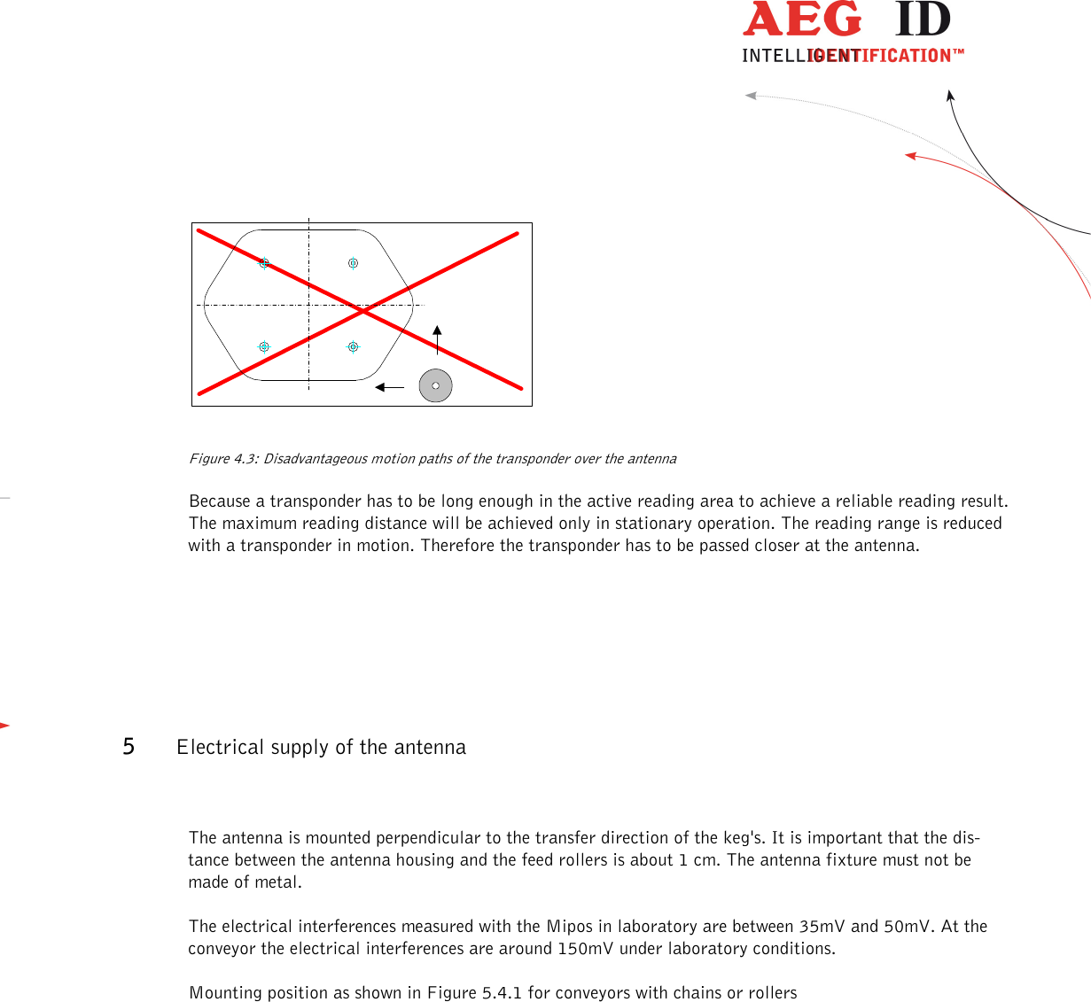                  --------------------------------------------------------------------------------6/8--------------------------------------------------------------------------------    Figure 4.3: Disadvantageous motion paths of the transponder over the antenna Because a transponder has to be long enough in the active reading area to achieve a reliable reading result. The maximum reading distance will be achieved only in stationary operation. The reading range is reduced with a transponder in motion. Therefore the transponder has to be passed closer at the antenna.   5 Electrical supply of the antenna  The antenna is mounted perpendicular to the transfer direction of the keg&apos;s. It is important that the dis-tance between the antenna housing and the feed rollers is about 1 cm. The antenna fixture must not be made of metal. The electrical interferences measured with the Mipos in laboratory are between 35mV and 50mV. At the conveyor the electrical interferences are around 150mV under laboratory conditions. Mounting position as shown in Figure 5.4.1 for conveyors with chains or rollers          