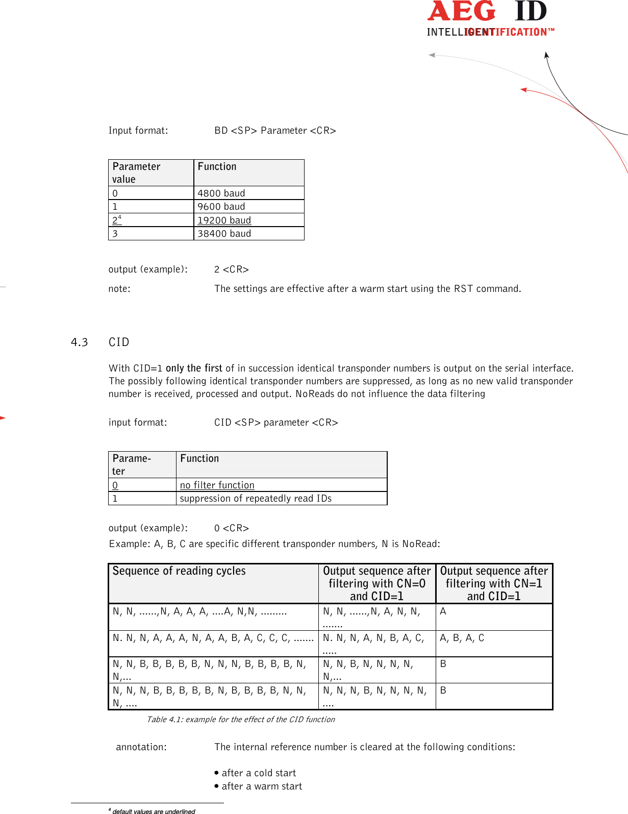                  --------------------------------------------------------------------------------13/26--------------------------------------------------------------------------------  Input format:  BD &lt;SP&gt; Parameter &lt;CR&gt;  Parameter value Function 0  4800 baud 1  9600 baud 24  19200 baud 3  38400 baud      output (example):  2 &lt;CR&gt; note:  The settings are effective after a warm start using the RST command. 4.3 CID With CID=1 only the first of in succession identical transponder numbers is output on the serial interface. The possibly following identical transponder numbers are suppressed, as long as no new valid transponder number is received, processed and output. NoReads do not influence the data filtering input format:  CID &lt;SP&gt; parameter &lt;CR&gt;  Parame-ter Function 0  no filter function  1  suppression of repeatedly read IDs  output (example):  0 &lt;CR&gt; Example: A, B, C are specific different transponder numbers, N is NoRead: Sequence of reading cycles  Output sequence after filtering with CN=0 and CID=1 Output sequence after filtering with CN=1 and CID=1 N, N, ......,N, A, A, A, ....A, N,N, .........  N, N, ......,N, A, N, N, ....... A N. N, N, A, A, A, N, A, A, B, A, C, C, C, ....... N. N, N, A, N, B, A, C, ..... A, B, A, C N, N, B, B, B, B, B, N, N, N, B, B, B, B, N, N,... N, N, B, N, N, N, N, N,... B N, N, N, B, B, B, B, B, N, B, B, B, B, N, N, N, .... N, N, N, B, N, N, N, N, .... B   Table 4.1: example for the effect of the CID function annotation:  The internal reference number is cleared at the following conditions:  • after a cold start • after a warm start                                                       4 default values are underlined 