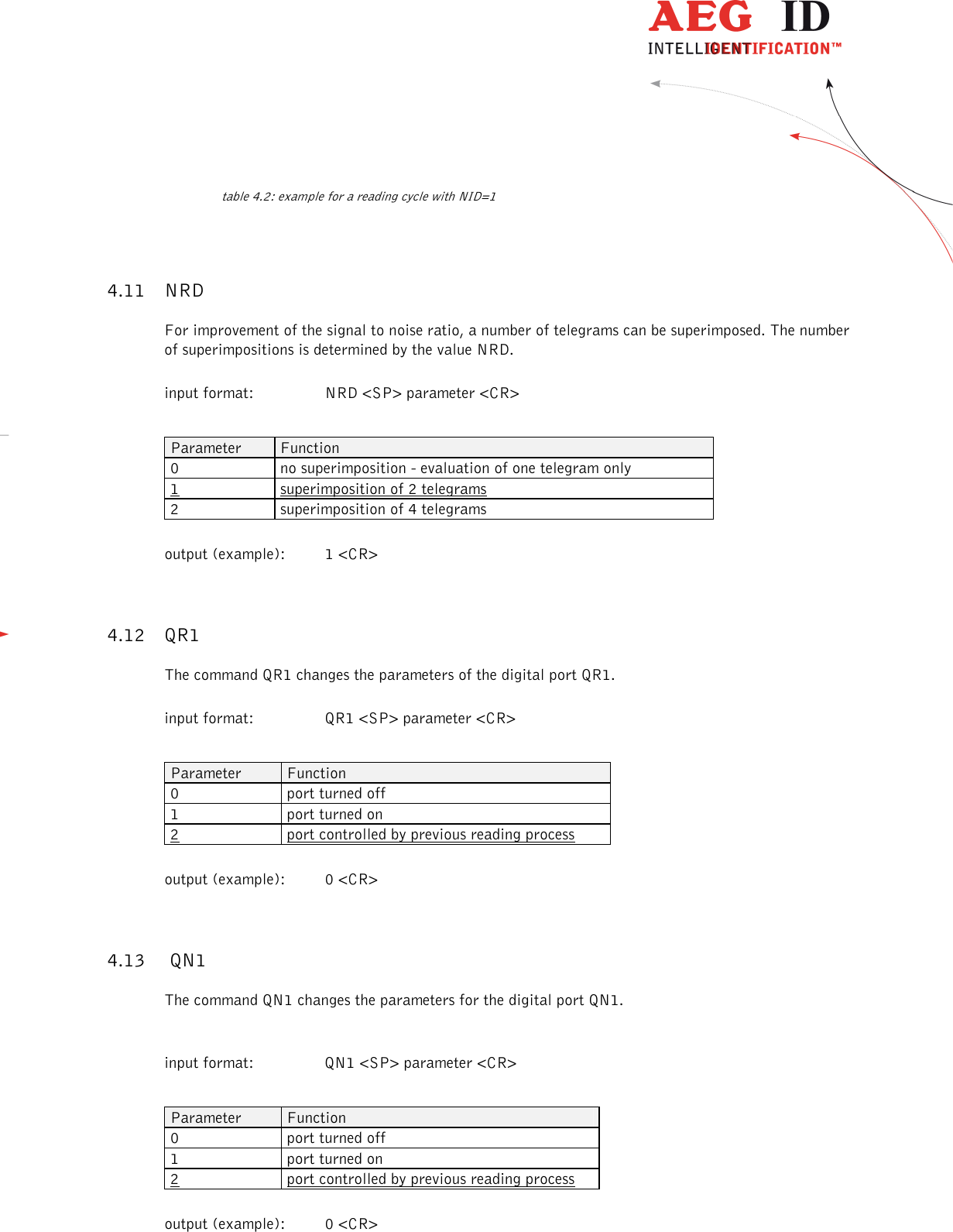                  --------------------------------------------------------------------------------17/26--------------------------------------------------------------------------------    table 4.2: example for a reading cycle with NID=1 4.11 NRD For improvement of the signal to noise ratio, a number of telegrams can be superimposed. The number of superimpositions is determined by the value NRD. input format:  NRD &lt;SP&gt; parameter &lt;CR&gt;  Parameter  Function 0  no superimposition - evaluation of one telegram only 1  superimposition of 2 telegrams 2   superimposition of 4 telegrams  output (example):  1 &lt;CR&gt; 4.12 QR1 The command QR1 changes the parameters of the digital port QR1. input format:  QR1 &lt;SP&gt; parameter &lt;CR&gt;  Parameter  Function 0  port turned off 1  port turned on 2  port controlled by previous reading process  output (example):  0 &lt;CR&gt; 4.13  QN1 The command QN1 changes the parameters for the digital port QN1.  input format:  QN1 &lt;SP&gt; parameter &lt;CR&gt;  Parameter  Function 0  port turned off 1  port turned on 2  port controlled by previous reading process  output (example):  0 &lt;CR&gt; 