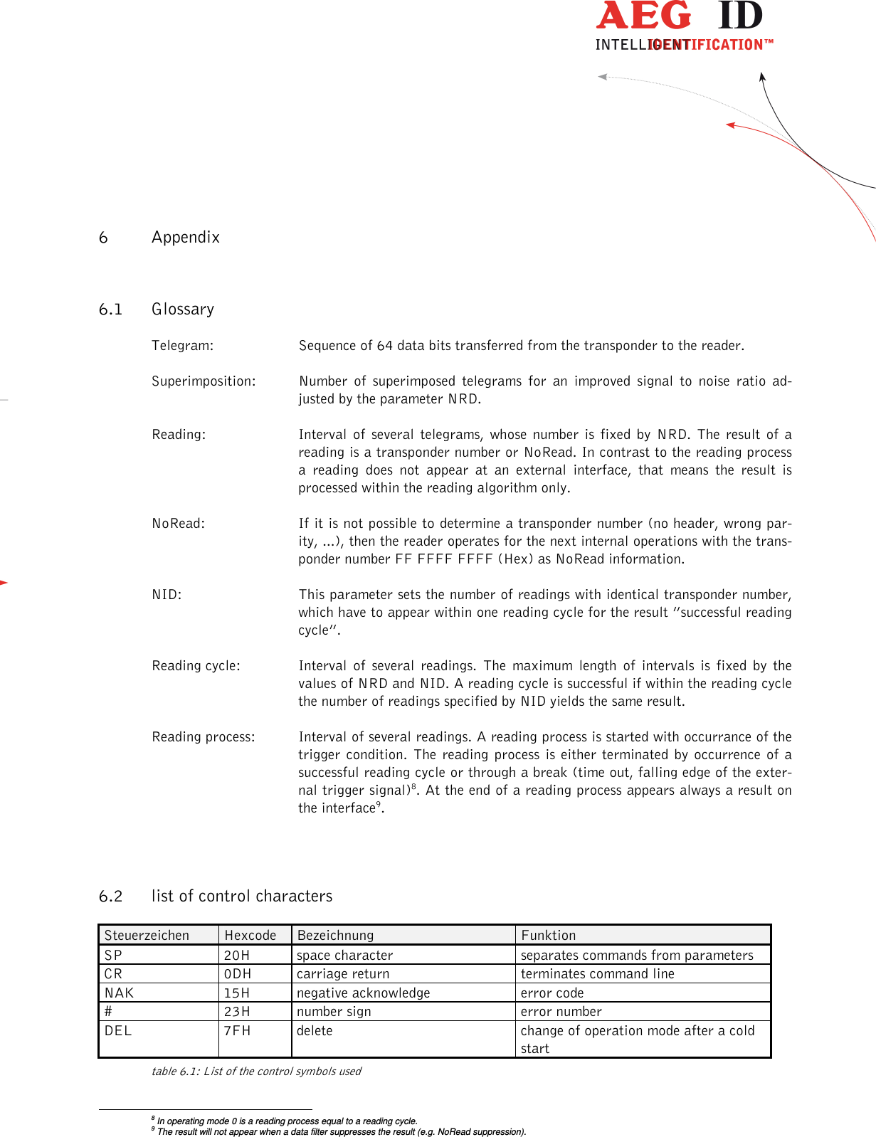                  --------------------------------------------------------------------------------24/26--------------------------------------------------------------------------------  6 Appendix 6.1 Glossary Telegram:  Sequence of 64 data bits transferred from the transponder to the reader. Superimposition:  Number  of  superimposed  telegrams  for  an  improved  signal  to  noise  ratio  ad-justed by the parameter NRD. Reading:  Interval  of  several  telegrams,  whose  number  is fixed  by  NRD.  The  result  of  a reading is a transponder number or NoRead. In contrast to the reading process a  reading  does  not  appear  at  an  external  interface,  that  means  the  result  is processed within the reading algorithm only. NoRead:  If it is not possible to determine a transponder number (no header, wrong par-ity, ...), then the reader operates for the next internal operations with the trans-ponder number FF FFFF FFFF (Hex) as NoRead information. NID:  This parameter sets the number of readings with identical transponder number, which have to appear within one reading cycle for the result ”successful reading cycle”.  Reading cycle:  Interval  of  several  readings.  The  maximum  length  of  intervals  is  fixed  by  the values of NRD and NID. A reading cycle is successful if within the reading cycle the number of readings specified by NID yields the same result. Reading process:  Interval of several readings. A reading process is started with occurrance of the trigger  condition.  The  reading  process  is either  terminated by  occurrence  of a successful reading cycle or through a break (time out, falling edge of the exter-nal trigger signal)8. At the end of a reading process appears always a result on the interface9. 6.2 list of control characters Steuerzeichen  Hexcode  Bezeichnung  Funktion SP  20H  space character  separates commands from parameters CR  0DH  carriage return  terminates command line NAK  15H  negative acknowledge  error code #  23H  number sign  error number DEL  7FH  delete  change of operation mode after a cold start table 6.1: List of the control symbols used                                                       8 In operating mode 0 is a reading process equal to a reading cycle. 9 The result will not appear when a data filter suppresses the result (e.g. NoRead suppression). 