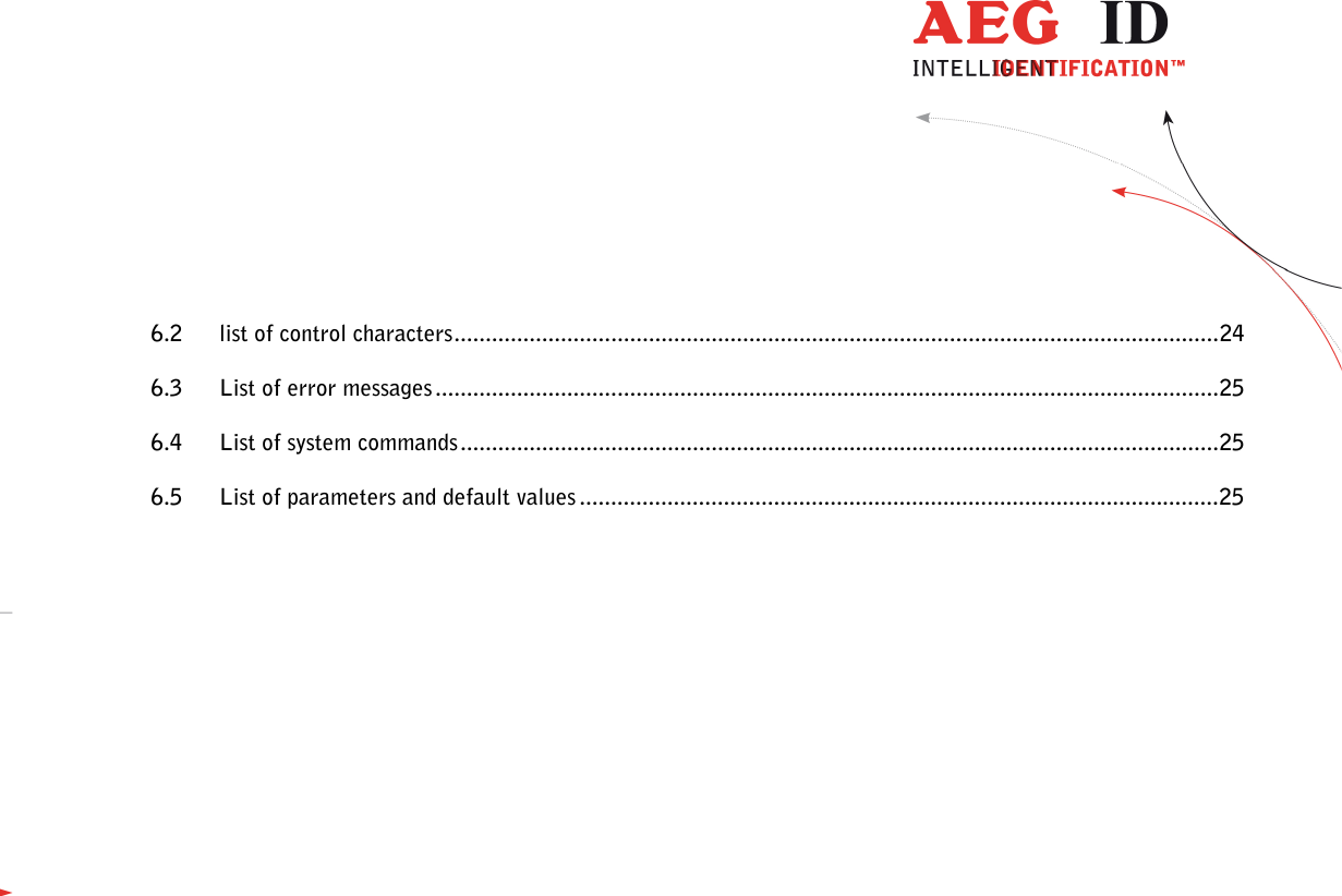                  --------------------------------------------------------------------------------4/26--------------------------------------------------------------------------------   6.2 list of control characters..........................................................................................................................24 6.3 List of error messages .............................................................................................................................25 6.4 List of system commands.........................................................................................................................25 6.5 List of parameters and default values ......................................................................................................25   