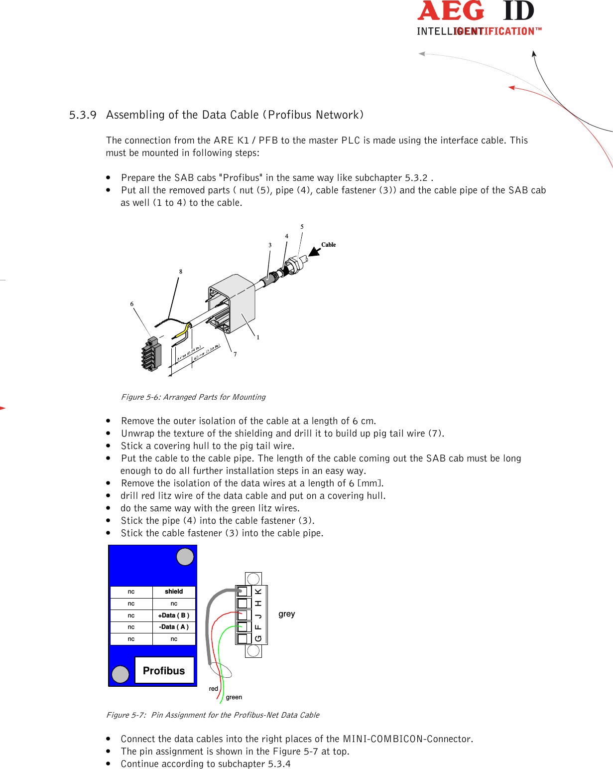                   --------------------------------------------------------------------------------11/18--------------------------------------------------------------------------------  34516Cable785.3.9 Assembling of the Data Cable (Profibus Network) The connection from the ARE K1 / PFB to the master PLC is made using the interface cable. This must be mounted in following steps: • Prepare the SAB cabs &quot;Profibus&quot; in the same way like subchapter 5.3.2 . • Put all the removed parts ( nut (5), pipe (4), cable fastener (3)) and the cable pipe of the SAB cab as well (1 to 4) to the cable.                                             Figure 5-6: Arranged Parts for Mounting • Remove the outer isolation of the cable at a length of 6 cm. • Unwrap the texture of the shielding and drill it to build up pig tail wire (7). • Stick a covering hull to the pig tail wire. • Put the cable to the cable pipe. The length of the cable coming out the SAB cab must be long enough to do all further installation steps in an easy way. • Remove the isolation of the data wires at a length of 6 [mm].  • drill red litz wire of the data cable and put on a covering hull. • do the same way with the green litz wires. • Stick the pipe (4) into the cable fastener (3). • Stick the cable fastener (3) into the cable pipe.  greyProfibusnc+Data ( B )ncshieldncncncncnc-Data ( A )greenredKHJFG   Figure 5-7:  Pin Assignment for the Profibus-Net Data Cable • Connect the data cables into the right places of the MINI-COMBICON-Connector. • The pin assignment is shown in the Figure 5-7 at top. • Continue according to subchapter 5.3.4 