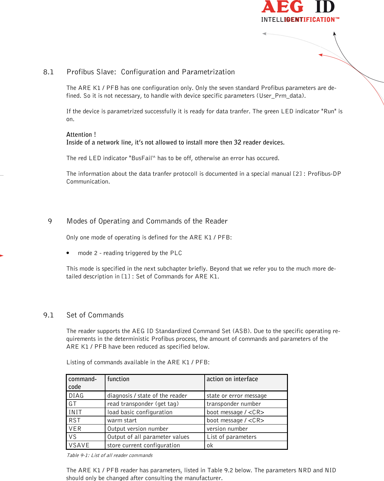                   --------------------------------------------------------------------------------15/18--------------------------------------------------------------------------------  8.1 Profibus Slave:  Configuration and Parametrization  The ARE K1 / PFB has one configuration only. Only the seven standard Profibus parameters are de-fined. So it is not necessary, to handle with device specific parameters (User_Prm_data). If the device is parametrized successfully it is ready for data tranfer. The green LED indicator &quot;Run&quot; is on. Attention ! Inside of a network line, it’s not allowed to install more then 32 reader devices. The red LED indicator &quot;BusFail“ has to be off, otherwise an error has occured.  The information about the data tranfer protocoll is documented in a special manual [2] : Profibus-DP Communication.  9 Modes of Operating and Commands of the Reader Only one mode of operating is defined for the ARE K1 / PFB: • mode 2 - reading triggered by the PLC This mode is specified in the next subchapter briefly. Beyond that we refer you to the much more de-tailed description in [1] : Set of Commands for ARE K1. 9.1 Set of Commands The reader supports the AEG ID Standardized Command Set (ASB). Due to the specific operating re-quirements in the deterministic Profibus process, the amount of commands and parameters of the ARE K1 / PFB have been reduced as specified below. Listing of commands available in the ARE K1 / PFB: command-code function  action on interface DIAG diagnosis / state of the reader state or error message GT read transponder (get tag) transponder number INIT load basic configuration boot message / &lt;CR&gt; RST warm start boot message / &lt;CR&gt; VER Output version number version number VS Output of all parameter values List of parameters VSAVE store current configuration ok Table 9-1: List of all reader commands The ARE K1 / PFB reader has parameters, listed in Table 9.2 below. The parameters NRD and NID should only be changed after consulting the manufacturer. 