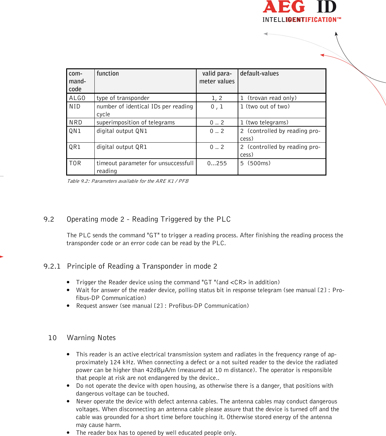                   --------------------------------------------------------------------------------16/18--------------------------------------------------------------------------------  com-mand-code function  valid para-meter values default-values ALGO type of transponder 1, 2 1  (trovan read only) NID  number of identical IDs per reading cycle 0 , 1  1 (two out of two) NRD superimposition of telegrams 0 .. 2 1 (two telegrams) QN1  digital output QN1  0 .. 2  2  (controlled by reading pro-cess) QR1  digital output QR1  0 .. 2  2  (controlled by reading pro-cess) TOR  timeout parameter for unsuccessfull reading 0...255  5  (500ms) Table 9.2: Parameters available for the ARE K1 / PFB 9.2 Operating mode 2 - Reading Triggered by the PLC The PLC sends the command &quot;GT&quot; to trigger a reading process. After finishing the reading process the transponder code or an error code can be read by the PLC. 9.2.1 Principle of Reading a Transponder in mode 2 • Trigger the Reader device using the command &quot;GT &quot;(and &lt;CR&gt; in addition) • Wait for answer of the reader device, polling status bit in response telegram (see manual [2] : Pro-fibus-DP Communication) • Request answer (see manual [2] : Profibus-DP Communication)  10 Warning Notes • This reader is an active electrical transmission system and radiates in the frequency range of ap-proximately 124 kHz. When connecting a defect or a not suited reader to the device the radiated power can be higher than 42dBµA/m (measured at 10 m distance). The operator is responsible that people at risk are not endangered by the device.. • Do not operate the device with open housing, as otherwise there is a danger, that positions with dangerous voltage can be touched. • Never operate the device with defect antenna cables. The antenna cables may conduct dangerous voltages. When disconnecting an antenna cable please assure that the device is turned off and the cable was grounded for a short time before touching it. Otherwise stored energy of the antenna may cause harm. • The reader box has to opened by well educated people only. 