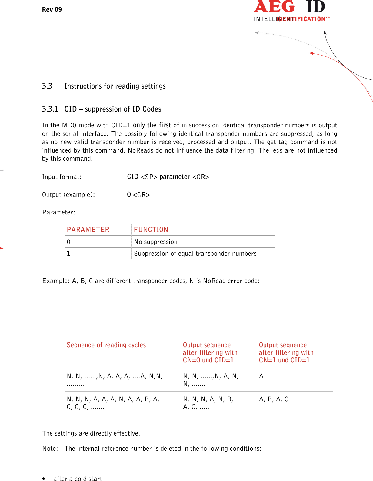 Rev 09                 --------------------------------------------------------------------------------14/27--------------------------------------------------------------------------------  3.3 Instructions for reading settings 3.3.1 CID – suppression of ID Codes In the MD0 mode with CID=1 only the first of in succession identical transponder numbers is output on the serial interface. The possibly following identical transponder numbers are suppressed, as long as no new valid transponder number is received, processed and output. The get tag command is not influenced by this command. NoReads do not influence the data filtering. The leds are not influenced by this command. Input format:  CID &lt;SP&gt; parameter &lt;CR&gt; Output (example):  0 &lt;CR&gt; Parameter: PARAMETER  FUNCTION 0  No suppression 1  Suppression of equal transponder numbers  Example: A, B, C are different transponder codes, N is NoRead error code:    Sequence of reading cycles  Output sequence after filtering with CN=0 und CID=1 Output sequence after filtering with CN=1 und CID=1 N, N, ......,N, A, A, A, ....A, N,N, ......... N, N, ......,N, A, N, N, ....... A N. N, N, A, A, A, N, A, A, B, A, C, C, C, ....... N. N, N, A, N, B, A, C, ..... A, B, A, C  The settings are directly effective. Note:  The internal reference number is deleted in the following conditions:  • after a cold start 