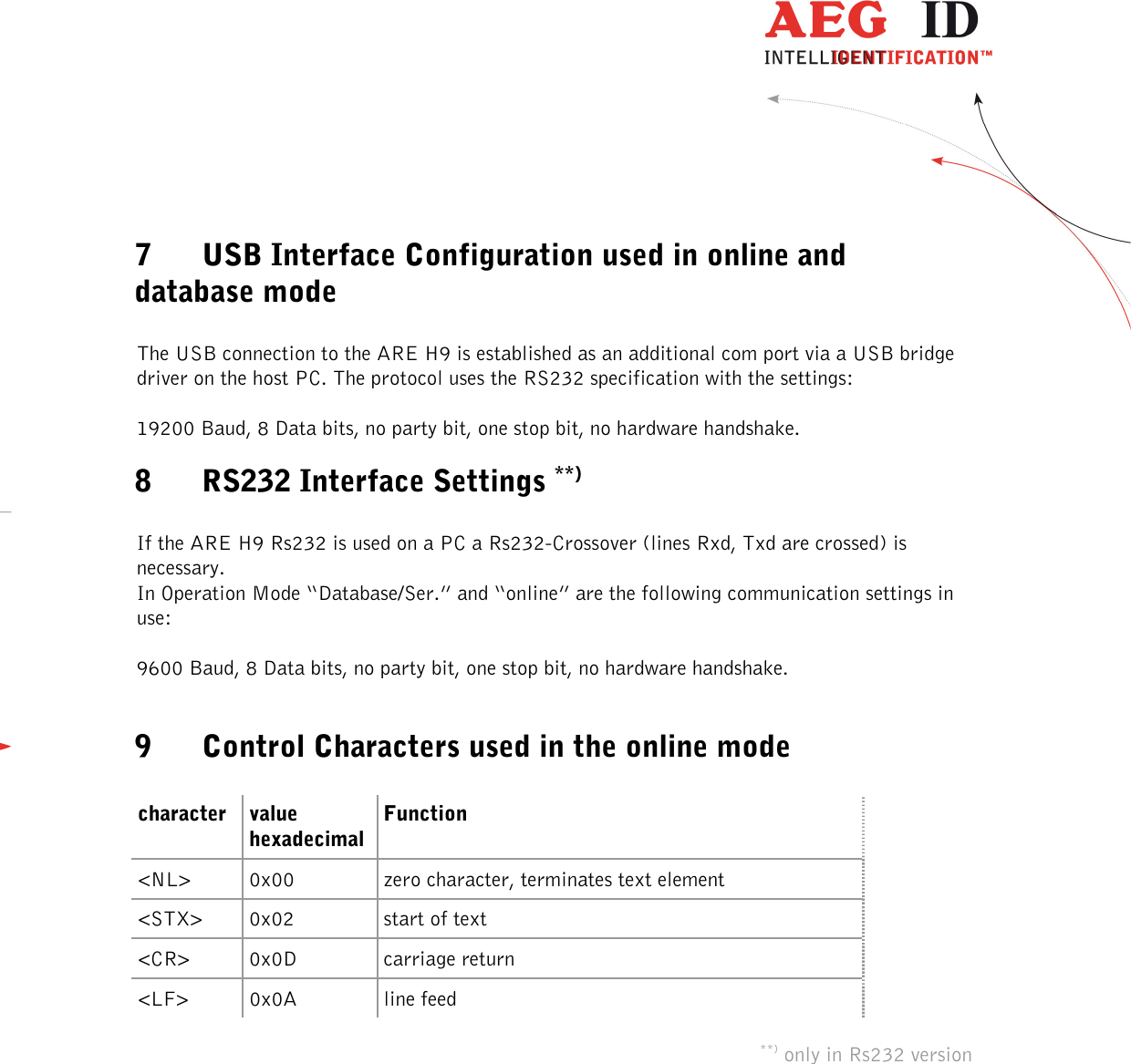  ---------------------------------------------------------------33/36-------------------------------------------------------------    7 USB Interface Configuration used in online and database mode  The USB connection to the ARE H9 is established as an additional com port via a USB bridge driver on the host PC. The protocol uses the RS232 specification with the settings:  19200 Baud, 8 Data bits, no party bit, one stop bit, no hardware handshake. 8 RS232 Interface Settings **)  If the ARE H9 Rs232 is used on a PC a Rs232-Crossover (lines Rxd, Txd are crossed) is necessary. In Operation Mode “Database/Ser.” and “online” are the following communication settings in use:   9600 Baud, 8 Data bits, no party bit, one stop bit, no hardware handshake.  9 Control Characters used in the online mode  character value hexadecimal Function &lt;NL&gt;  0x00  zero character, terminates text element &lt;STX&gt;  0x02  start of text &lt;CR&gt;  0x0D  carriage return &lt;LF&gt;  0x0A  line feed  **) only in Rs232 version 