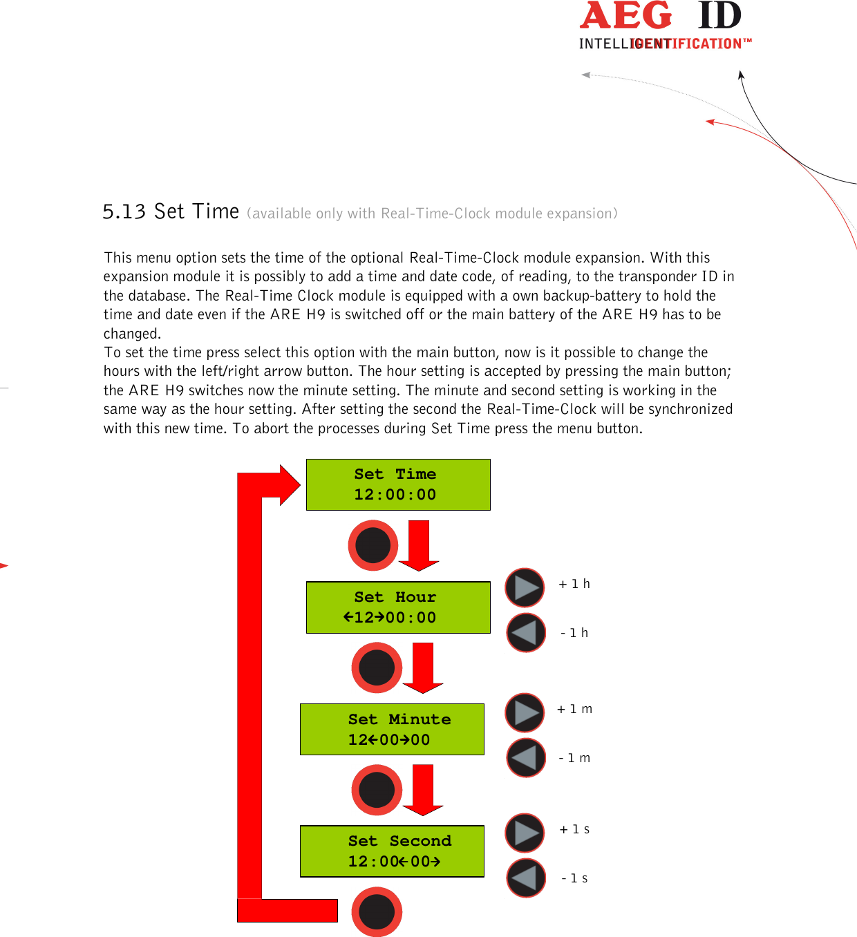  ---------------------------------------------------------------25/36-------------------------------------------------------------    5.13 Set Time (available only with Real-Time-Clock module expansion)  This menu option sets the time of the optional Real-Time-Clock module expansion. With this expansion module it is possibly to add a time and date code, of reading, to the transponder ID in the database. The Real-Time Clock module is equipped with a own backup-battery to hold the time and date even if the ARE H9 is switched off or the main battery of the ARE H9 has to be changed. To set the time press select this option with the main button, now is it possible to change the hours with the left/right arrow button. The hour setting is accepted by pressing the main button; the ARE H9 switches now the minute setting. The minute and second setting is working in the same way as the hour setting. After setting the second the Real-Time-Clock will be synchronized with this new time. To abort the processes during Set Time press the menu button.      Set Time    12:00:00    Set Hour    12 00:00    Set Minute    12 00 00    Set Second    12:00 00+ 1 h- 1 h+ 1 m- 1 m+ 1 s- 1 s  