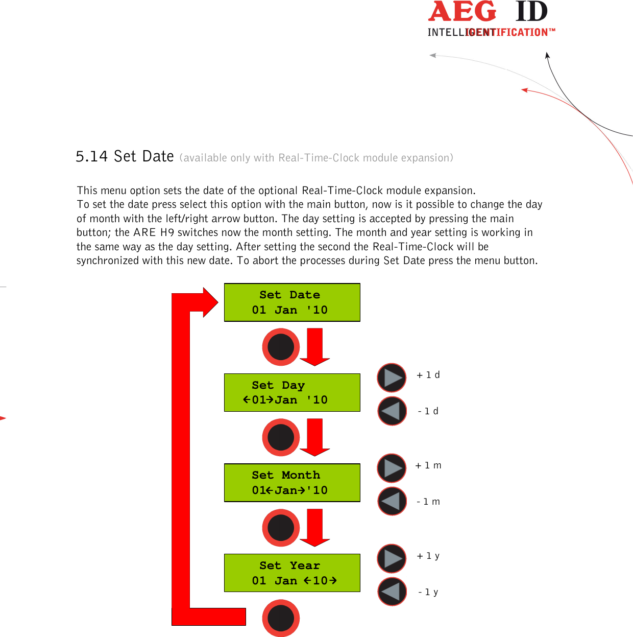  ---------------------------------------------------------------26/36-------------------------------------------------------------    5.14 Set Date (available only with Real-Time-Clock module expansion)    This menu option sets the date of the optional Real-Time-Clock module expansion.  To set the date press select this option with the main button, now is it possible to change the day of month with the left/right arrow button. The day setting is accepted by pressing the main button; the ARE H9 switches now the month setting. The month and year setting is working in the same way as the day setting. After setting the second the Real-Time-Clock will be synchronized with this new date. To abort the processes during Set Date press the menu button.      Set Date   01 Jan &apos;10   Set Day   01 Jan &apos;10   Set Month   01 Jan &apos;10    Set Year   01 Jan  10+ 1 y- 1 y+ 1 m- 1 m+ 1 d- 1 d 