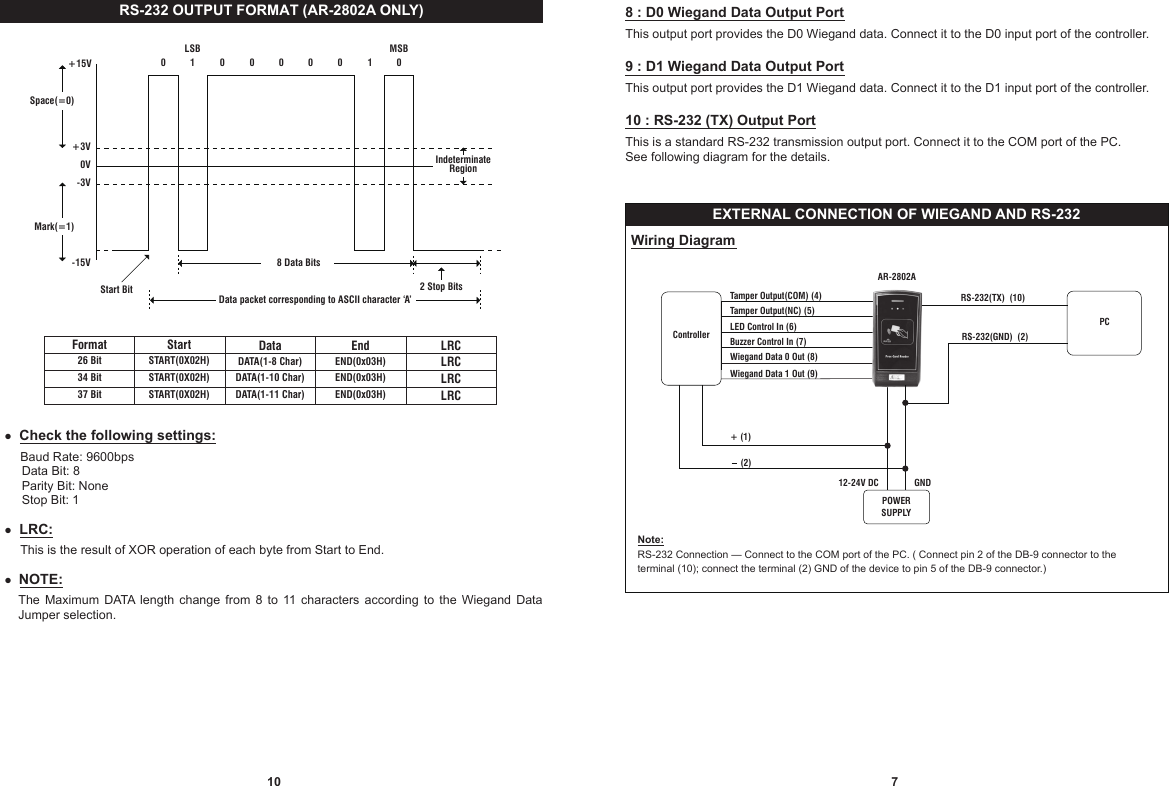 10 78 : D0 Wiegand Data Output PortThis output port provides the D0 Wiegand data. Connect it to the D0 input port of the controller.9 : D1 Wiegand Data Output PortThis output port provides the D1 Wiegand data. Connect it to the D1 input port of the controller.10 : RS-232 (TX) Output PortThis is a standard RS-232 transmission output port. Connect it to the COM port of the PC.See following diagram for the details.RS-232 OUTPUT FORMAT (AR-2802A ONLY)●  Check the following settings:.....Baud Rate: 9600bps.....Data Bit: 8.....Parity Bit: None.....Stop Bit: 1●  LRC:.....This is the result of XOR operation of each byte from Start to End.●  NOTE:    The  Maximum  DATA  length  change  from  8  to  11  characters  according  to  the  Wiegand  Data   ....Jumper selection.0010 1000 0Space(=0)Mark(=1)+15V-15V+3V-3V0VStart Bit8 Data BitsData packet corresponding to ASCII character ‘A’IndeterminateRegion2 Stop BitsMSBLSBEND(0x03H)END(0x03H)END(0x03H)EndDATA(1-11 Char)DATA(1-10 Char)DATA(1-8 Char)DataSTART(0X02H)START(0X02H)START(0X02H)Start37 Bit34 Bit26 BitFormatLRCLRCLRCLRCWiring DiagramEXTERNAL CONNECTION OF WIEGAND AND RS-232Note:RS-232 Connection — Connect to the COM port of the PC. ( Connect pin 2 of the DB-9 connector to the terminal (10); connect the terminal (2) GND of the device to pin 5 of the DB-9 connector.)Controller LED Control In (6)Buzzer Control In (7)Wiegand Data 1 Out (9)Wiegand Data 0 Out (8)Tamper Output(NC) (5)Tamper Output(COM) (4)+ (1)(2)RS-232(TX)  (10)RS-232(GND)  (2)12-24V DC GNDAR-2802APOWERSUPPLYPC