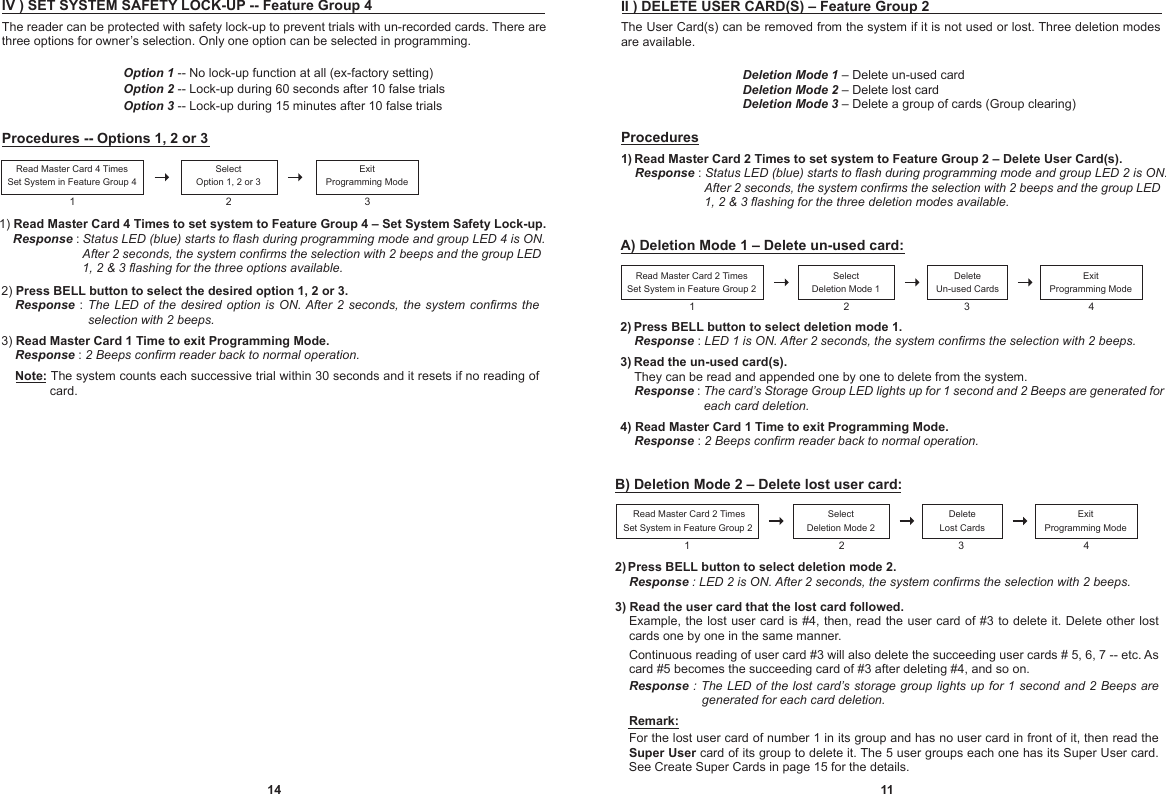 Procedures1) Read Master Card 1 Time to set system to Feature Group 1 – Record User Cards. ....Response : Status LED (blue)starts to flash during programming mode and group LED 1 is ON.........................After 2 seconds, the system confirms the selection with 2 beeps and the 5 group ........................LEDs flashing for five storage groups available.2) Press BELL button to select one of the 5 Storage Groups for storing the User Cards. ....Response : The selected group LED is ON for vacancy available. After 2 seconds the system ........................confirms the selection with 2 beeps.........................The selected group LED stays flashing for vacancy full without confirmation.3) Record the User Cards....They can be read and appended one by one into the desired Storage Group.....Response : 2 Beeps confirm successful for each card recording.4) Read Master Card 1 Time to exit Programming Mode.....Response : 2 Beeps confirm reader back to normal operation.NOTE:● Press BELL button to select other Storage Groups with the above procedures 2 &amp; 3 before close ...of programming mode.●  All  the  User  Cards  must  be  unique  in  the  system.  Repeat  recording  of  same  card  into  other ...groups will be rejected. One long beep indicates rejection of a repeated card.2) Press BELL button to select deletion mode 1.....Response : LED 1 is ON. After 2 seconds, the system confirms the selection with 2 beeps.3) Read the un-used card(s).....They can be read and appended one by one to delete from the system.....Response : The card’s Storage Group LED lights up for 1 second and 2 Beeps are generated for ........................each card deletion.4) Read Master Card 1 Time to exit Programming Mode.....Response : 2 Beeps confirm reader back to normal operation.A) Deletion Mode 1 – Delete un-used card:ExitProgramming ModeDeleteUn-used CardsSelectDeletion Mode 1Read Master Card 2 TimesSet System in Feature Group 2432114IV ) SET SYSTEM SAFETY LOCK-UP -- Feature Group 4The reader can be protected with safety lock-up to prevent trials with un-recorded cards. There are three options for owner’s selection. Only one option can be selected in programming.                                   Option 1 -- No lock-up function at all (ex-factory setting)                                   Option 2 -- Lock-up during 60 seconds after 10 false trials                                   Option 3 -- Lock-up during 15 minutes after 10 false trialsProcedures -- Options 1, 2 or 32) Press BELL button to select the desired option 1, 2 or 3.....Response : The  LED of the  desired option is  ON. After 2  seconds, the system  confirms the .........................selection with 2 beeps.3) Read Master Card 1 Time to exit Programming Mode.....Response : 2 Beeps confirm reader back to normal operation.....Note: The system counts each successive trial within 30 seconds and it resets if no reading of ..............card.1) Read Master Card 4 Times to set system to Feature Group 4 – Set System Safety Lock-up.....Response : Status LED (blue) starts to flash during programming mode and group LED 4 is ON.........................After 2 seconds, the system confirms the selection with 2 beeps and the group LED ........................1, 2 &amp; 3 flashing for the three options available.ExitProgramming ModeSelectOption 1, 2 or 3Read Master Card 4 TimesSet System in Feature Group 4321II ) DELETE USER CARD(S) – Feature Group 2The User Card(s) can be removed from the system if it is not used or lost. Three deletion modes are available.                                   Deletion Mode 1 – Delete un-used card                                   Deletion Mode 2 – Delete lost card                                   Deletion Mode 3 – Delete a group of cards (Group clearing)Procedures1) Read Master Card 2 Times to set system to Feature Group 2 – Delete User Card(s).....Response : Status LED (blue) starts to flash during programming mode and group LED 2 is ON.........................After 2 seconds, the system confirms the selection with 2 beeps and the group LED ........................1, 2 &amp; 3 flashing for the three deletion modes available.B) Deletion Mode 2 – Delete lost user card:2) Press BELL button to select deletion mode 2.IIIIResponse : LED 2 is ON. After 2 seconds, the system confirms the selection with 2 beeps.3) Read the user card that the lost card followed.IIIIExample, the lost user card is  #4, then, read the user  card of #3 to delete  it. Delete other lost IIIIcards one by one in the same manner.IIIIContinuous reading of user card #3 will also delete the succeeding user cards # 5, 6, 7 -- etc. As IIIIcard #5 becomes the succeeding card of #3 after deleting #4, and so on.IIIIResponse : The LED of the lost card’s storage group lights up  for 1 second and 2 Beeps are IIIIIIIIIIIIIIIIIIIIIIIIIgenerated for each card deletion.IIIIRemark:IIIIFor the lost user card of number 1 in its group and has no user card in front of it, then read the IIIISuper User card of its group to delete it. The 5 user groups each one has its Super User card. IIIISee Create Super Cards in page 15 for the details.ExitProgramming ModeDeleteLost CardsSelectDeletion Mode 2  Read Master Card 2 Times Set System in Feature Group 2432111