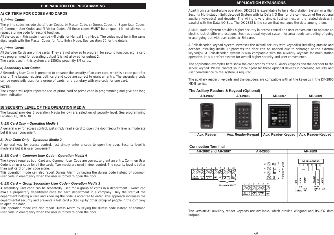 PREPARATION FOR PROGRAMMINGA) CRITERIA FOR CODES AND CARDS1) Prime CodesThe prime codes include the a) User Codes, b) Master Code, c) Duress Codes, d) Super User Codes, e) Common User Codes and f) Visitor Codes. All these codes MUST be unique. It is not allowed to repeat a prime code for second function.All the codes in this system can be 4-8 digits for Manual Entry Mode. The codes must be in the same digit length with the Master Codes for Auto Entry Mode. See Location 70 for the details.2) Prime CardsAll the User Cards are prime cards. They are not allowed to program for second function. e.g. a card was programmed for operating output 1 is not allowed for output 2.The cards used in this system are 125Khz proximity EM cards.3) Secondary User CodesA Secondary User Code is prepared to enhance the security of an user card, which is a code put after a card. The keypad requires both card and code are correct to grant an entry. The secondary code can be repeatedly used for a group of cards; or proprietary with one code for one card.NOTE:The keypad will reject repeated use of prime card or prime code in programming and give one long beep indication.B) SECURITY LEVEL OF THE OPERATION MEDIAThe keypad provides 5 operation Media for owner’s selection of security level. See programming Location 10, 20 &amp; 301) EM Card Only – Operation Media 1A general way for access control, just simply read a card to open the door. Security level is moderate but it is user convenient.2) User Code Only – Operation Media 2A general way for access control, just simply enter a code to open the door. Security level is moderate but it is user convenient.3) EM Card + Common User Code – Operation Media 4The keypad requires both Card and Common User Code are correct to grant an entry. Common User Code is an user code for all the cards. Two media are used in door control. The security level is better than just card or user code alone.This operation mode can also report Duress Alarm by keying the duress code instead of common user code in emergency when the user is forced to open the door.4) EM Card + Group Secondary User Code – Operation Media 3A secondary user code can be repeatedly used for a group of cards in a department. Owner can make a proprietary department code for each department in a company. Only the staff of the department holding a card and knowing the code is accepted to enter. This approach increases the departmental security and prevents a lost card picked up by other group of people in the company to open the door.This operation mode can also report Duress Alarm by keying the duress code instead of common user code in emergency when the user is forced to open the door. APPLICATION EXPANSIONSApart from standard-alone operation, DK-2852 is expandable to be a Multi-station System or a High Security Multi-station Split-decoded System with its Data I/O Bus for the connection of the optional auxiliary keypad(s) and decoder. The wiring is very simple. Just connect all the related devices in parallel with the Data I/O Bus. The DK-2852 is the server that manages the data among them.A Multi-station System provides higher security in access control and user convenience to operate an electric lock at different locations. Such as a dual keypad system for area needs controlling of going in and going out with user codes or EM cards.A Split-decoded keypad system increases the overall security with keypad(s) installing outside and decoder installing inside. It prevents the door can be opened due to sabotage at the external keypad(s). A Split-decoded system is also compatible with the auxiliary keypads for multi-station operation. It is a perfect system for overall higher security and user convenience.The application examples here show the connections of the auxiliary keypads and the decoder to the server keypad. Please contact your local agent for these optional devices if increasing security and user convenience to the system is required.The auxiliary reader / keypads and the decoders are compatible with all the keypads in the DK-2800  MK-II series.The version&quot;A&quot; auxiliary reader keypads are available, which provide Wiegand and RS-232 data outputs.Connection TerminalAR-2809AR-2806AR-2802 and AR-2807Aux. Reader-KeypadAux. Reader-KeypadAux. Reader-KeypadAux. ReaderAR-2809AR-2807AR-2806AR-2802The Axiliary Readers &amp; Keypad (Optional)Version&quot;A&quot;  ONLYVersion&quot;A&quot; ONLY