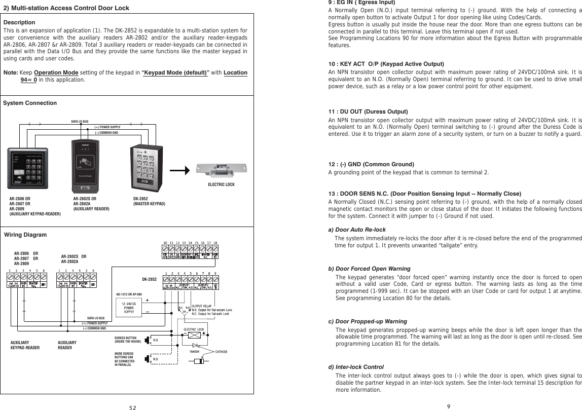 9 : EG IN ( Egress Input)A Normally Open (N.O.) input terminal referring to (-) ground. With the help of connecting a normally open button to activate Output 1 for door opening like using Codes/Cards.Egress button is usually put inside the house near the door. More than one egress buttons can be connected in parallel to this terminal. Leave this terminal open if not used. See Programming Locations 90 for more information about the Egress Button with programmable features.10 : KEY ACT  O/P (Keypad Active Output)An NPN transistor open collector output with maximum power rating of 24VDC/100mA sink. It is equivalent to an N.O. (Normally Open) terminal referring to ground. It can be used to drive small power device, such as a relay or a low power control point for other equipment.11 : DU OUT (Duress Output)An NPN transistor open collector output with maximum power rating of 24VDC/100mA sink. It is equivalent to an N.O. (Normally Open) terminal switching to (-) ground after the Duress Code is entered. Use it to trigger an alarm zone of a security system, or turn on a buzzer to notify a guard.12 : (-) GND (Common Ground)A grounding point of the keypad that is common to terminal 2.13 : DOOR SENS N.C. (Door Position Sensing Input -- Normally Close)A Normally Closed (N.C.) sensing point referring to (-) ground, with the help of a normally closed magnetic contact monitors the open or close status of the door. It initiates the following functions for the system. Connect it with jumper to (-) Ground if not used.a) Door Auto Re-lockThe system immediately re-locks the door after it is re-closed before the end of the programmed time for output 1. It prevents unwanted “tailgate” entry.b) Door Forced Open WarningThe keypad generates “door forced open” warning instantly once the door is forced to open without a valid user Code, Card or egress button. The warning lasts as long as the time programmed (1-999 sec). It can be stopped with an User Code or card for output 1 at anytime. See programming Location 80 for the details.c) Door Propped-up WarningThe keypad generates propped-up warning beeps while the door is left open longer than the allowable time programmed. The warning will last as long as the door is open until re-closed. See programming Location 81 for the details.d) Inter-lock ControlThe inter-lock control output always goes to (-) while the door is open, which gives signal to disable the partner keypad in an inter-lock system. See the Inter-lock terminal 15 description for more information.2) Multi-station Access Control Door LockDescriptionThis is an expansion of application (1). The DK-2852 is expandable to a multi-station system for user convenience with the auxiliary readers AR-2802 and/or the auxiliary reader-keypads AR-2806, AR-2807 &amp;r AR-2809. Total 3 auxiliary readers or reader-keypads can be connected in parallel with the Data I/O Bus and they provide the same functions like the master keypad in using cards and user codes.Note: Keep Operation Mode setting of the keypad in “Keypad Mode (default)” with Location  (–) COMMON GND(+) POWER SUPPLYDATA I/O BUSDK-2852(MASTER KEYPAD)AR-2802S ORAR-2802A(AUXILIARY READER)ELECTRIC LOCKSystem ConnectionAR-2806 ORAR-2807 ORAR-2809(AUXILIARY KEYPAD-READER)94= 0 in this application.AR-2802S   ORAR-2802A(–) COMMON GND(+) POWER SUPPLYDATA I/O BUSWiring DiagramAR-2806    ORAR-2807    ORAR-2809AUXILIARY READERAUXILIARY KEYPAD-READEREGRESS BUTTON(INSIDE THE HOUSE)MORE EGRESS BUTTONS CAN BE CONNECTEDIN PARALLELAD-1312 OR AP-960DK-2852LEDDATAI/OTAMPERN.C.(+)   (–)12-24V DC LEDDATAI/OTAMPERN.C.(+)   (–)12-24V DC