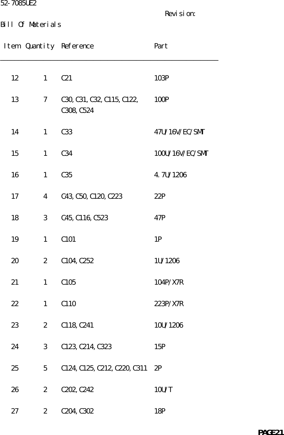 52-7085UE2                                                Revision:Bill Of Materials    Item  Quantity  Reference                 Part_____________________________________________________________   12       1    C21                       103P   13       7    C30,C31,C32,C115,C122,    100P                 C308,C524   14       1    C33                       47U/16V/EC/SMT   15       1    C34                       100U/16V/EC/SMT   16       1    C35                       4.7U/1206   17       4    C43,C50,C120,C223         22P   18       3    C45,C116,C523             47P   19       1    C101                      1P   20       2    C104,C252                 1U/1206   21       1    C105                      104P/X7R   22       1    C110                      223P/X7R   23       2    C118,C241                 10U/1206   24       3    C123,C214,C323            15P   25       5    C124,C125,C212,C220,C311  2P   26       2    C202,C242                 10U/T   27       2    C204,C302                 18P                                                            PAGE21    