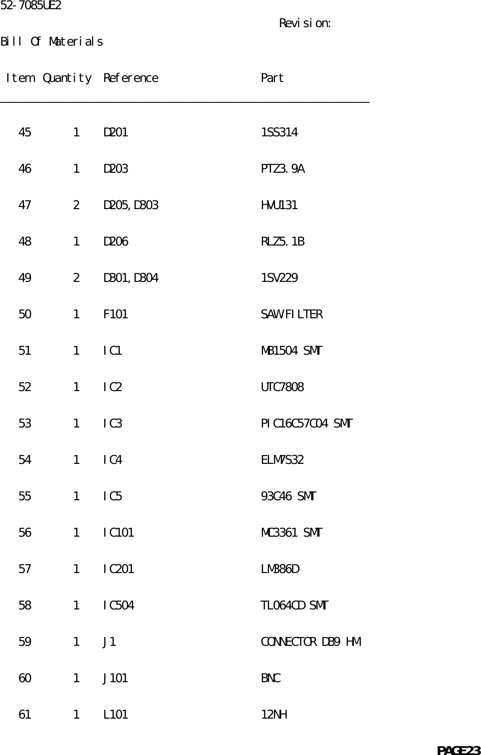 52-7085UE2                                              Revision:Bill Of Materials Item  Quantity  Reference                 Part_____________________________________________________________   45       1    D201                      1SS314   46       1    D203                      PTZ3.9A   47       2    D205,D303                 HVU131   48       1    D206                      RLZ5.1B   49       2    D301,D304                 1SV229   50       1    F101                      SAW FILTER   51       1    IC1                       MB1504 SMT   52       1    IC2                       UTC7808   53       1    IC3                       PIC16C57C04 SMT   54       1    IC4                       ELM7S32   55       1    IC5                       93C46 SMT   56       1    IC101                     MC3361 SMT   57       1    IC201                     LM386D   58       1    IC504                     TL064CD SMT   59       1    J1                        CONNECTOR DB9 HM   60       1    J101                      BNC   61       1    L101                      12NH                                                            PAGE23